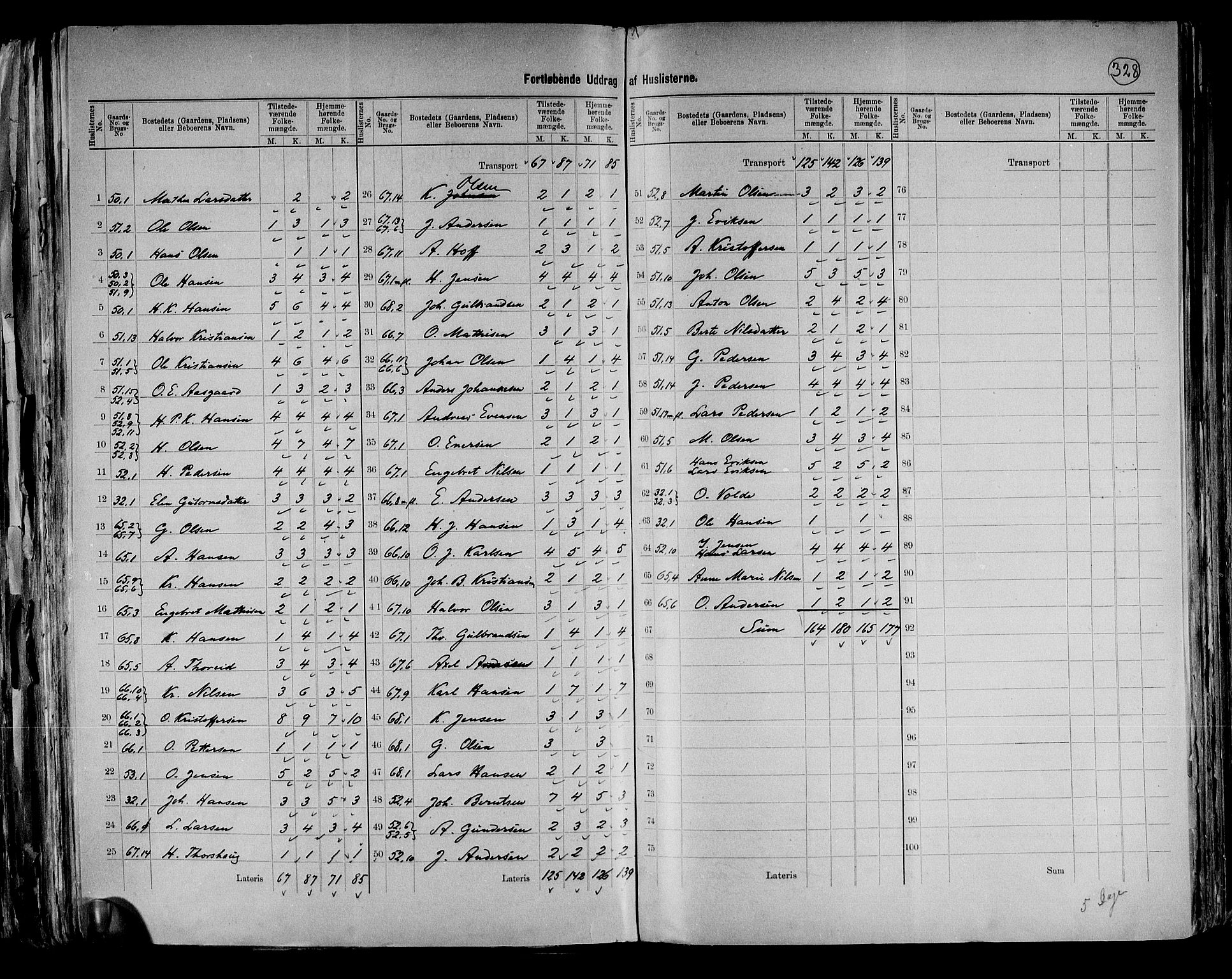 RA, 1891 census for 0226 Sørum, 1891, p. 13