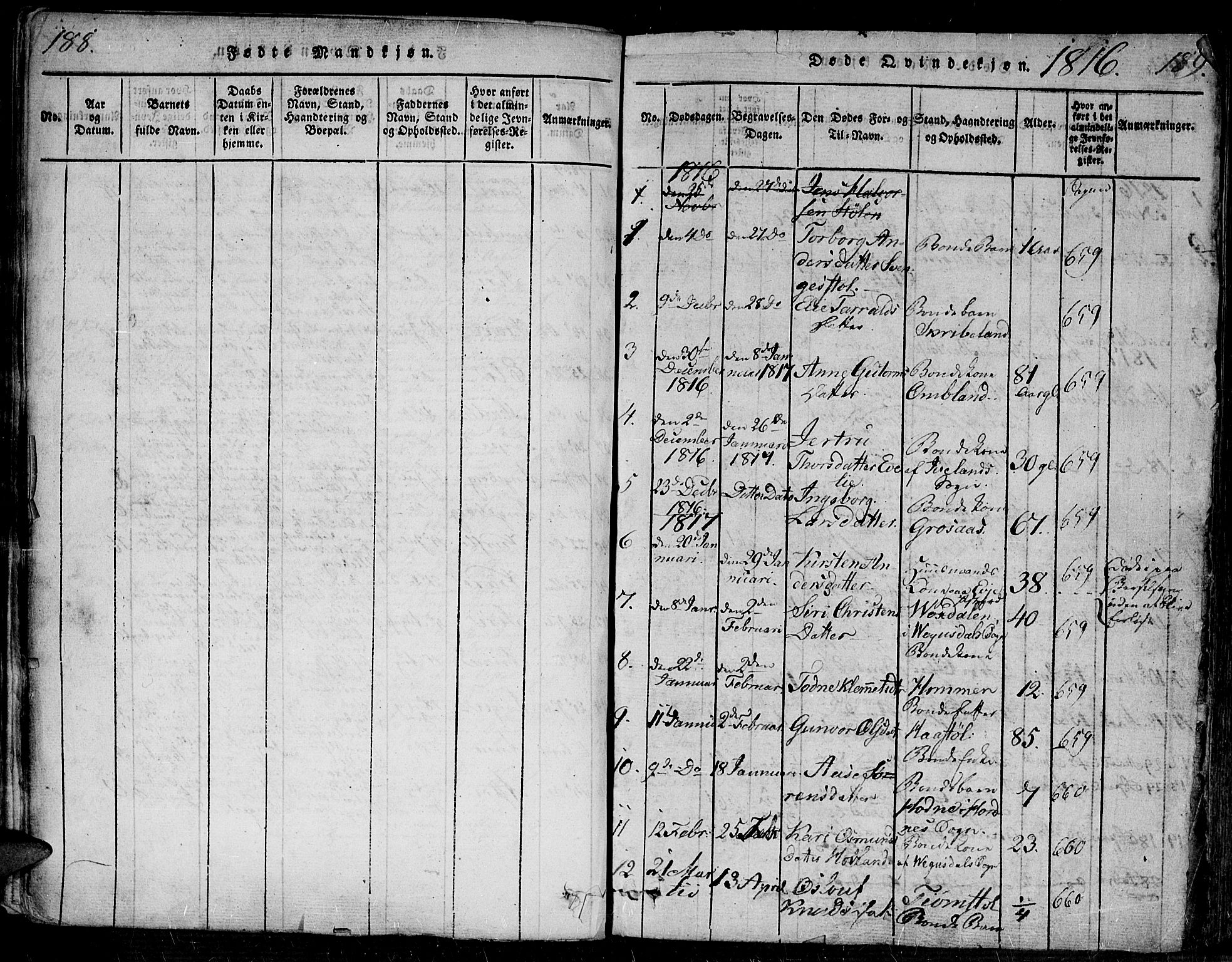 Evje sokneprestkontor, SAK/1111-0008/F/Fa/Faa/L0004: Parish register (official) no. A 4, 1816-1840, p. 188-189