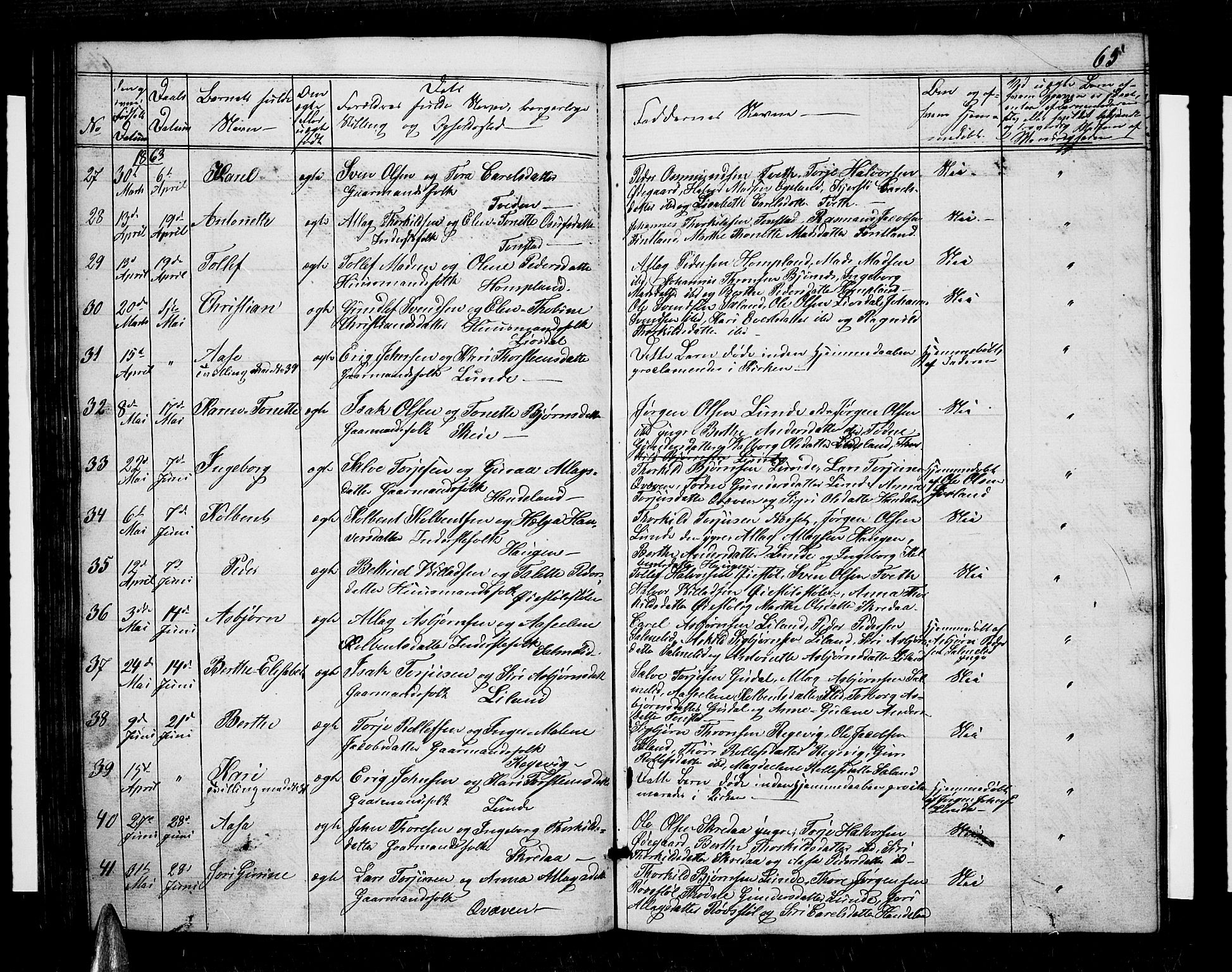 Sirdal sokneprestkontor, SAK/1111-0036/F/Fb/Fbb/L0002: Parish register (copy) no. B 2, 1848-1878, p. 65