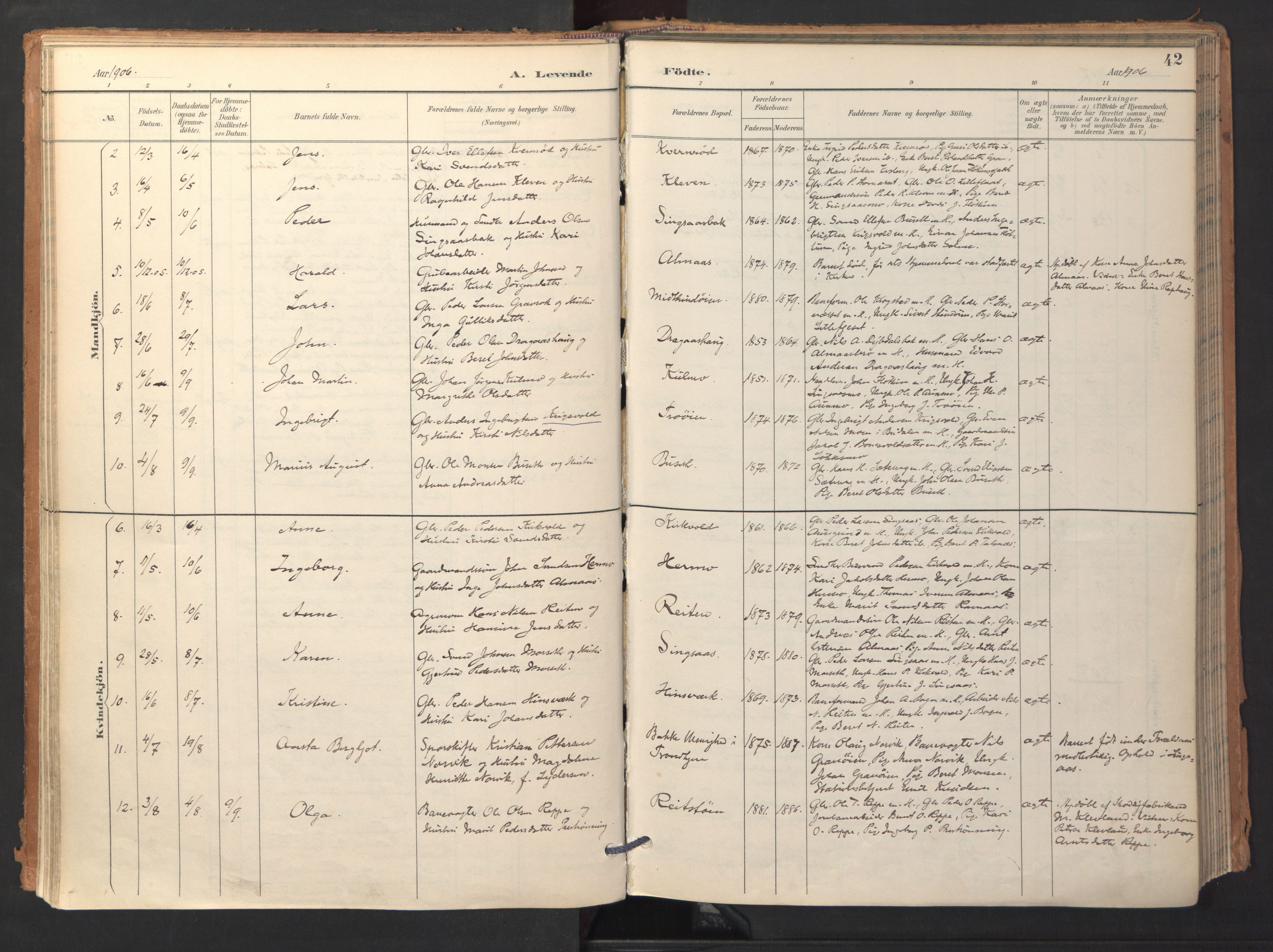 Ministerialprotokoller, klokkerbøker og fødselsregistre - Sør-Trøndelag, SAT/A-1456/688/L1025: Parish register (official) no. 688A02, 1891-1909, p. 42