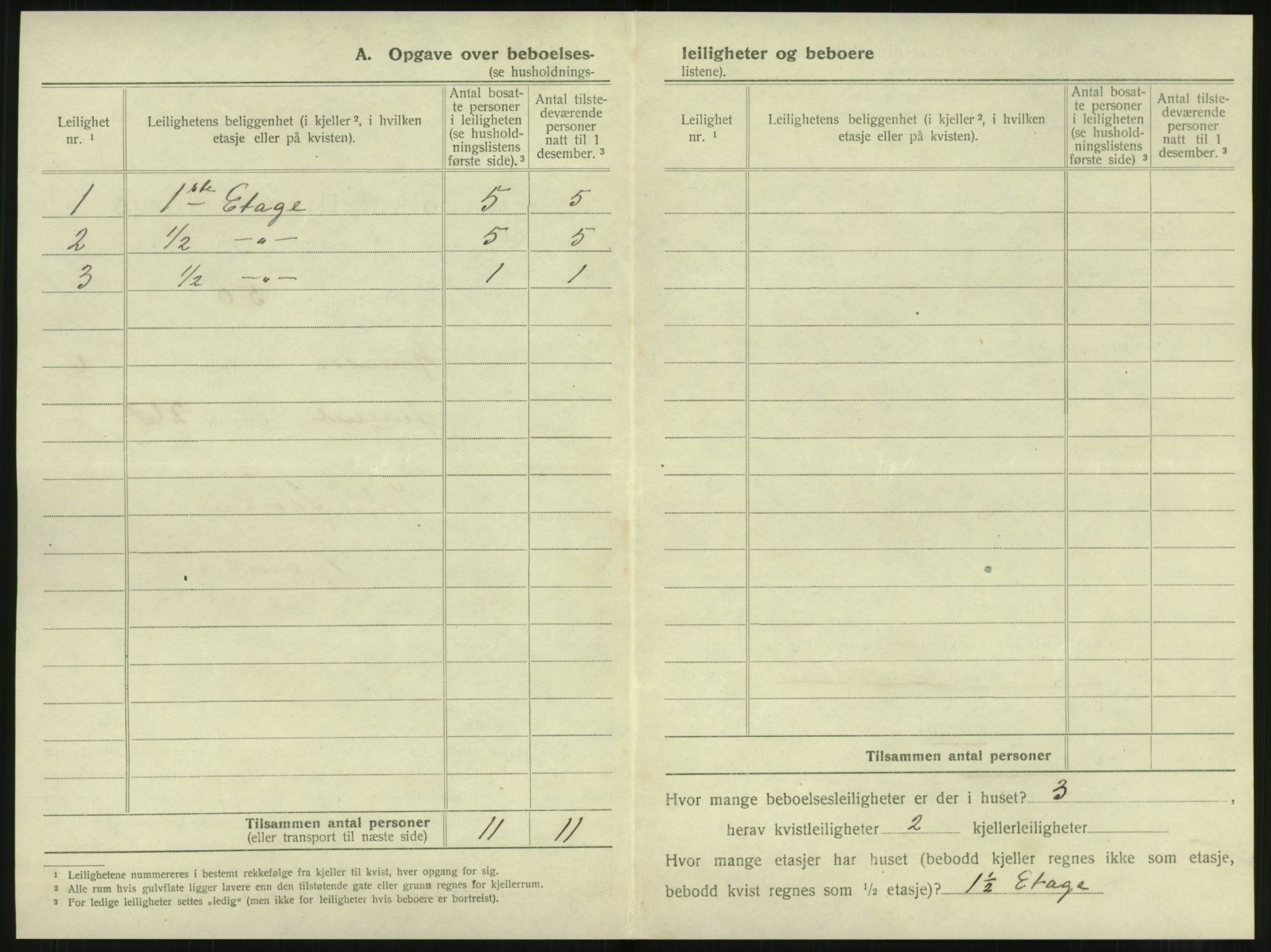 SAT, 1920 census for Namsos, 1920, p. 704
