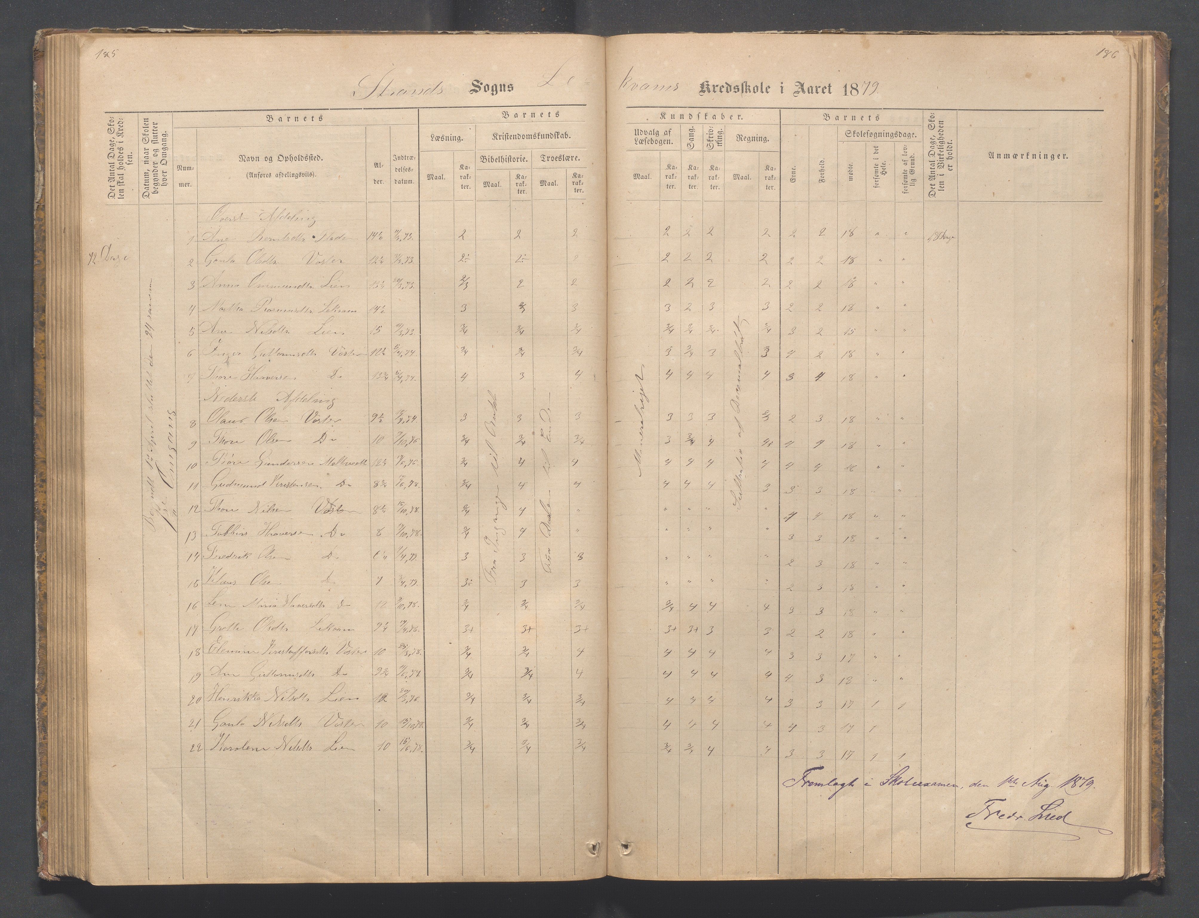 Strand kommune - Bjørheimsbygd skole, IKAR/A-147/H/L0001: Skoleprotokoll for Bjørheimsbygd,Lekvam og Hidle krets, 1873-1884, p. 185-186