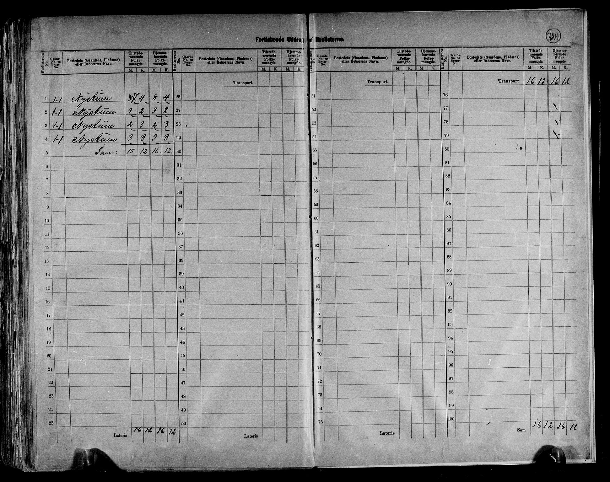 RA, 1891 census for 0545 Vang, 1891, p. 28