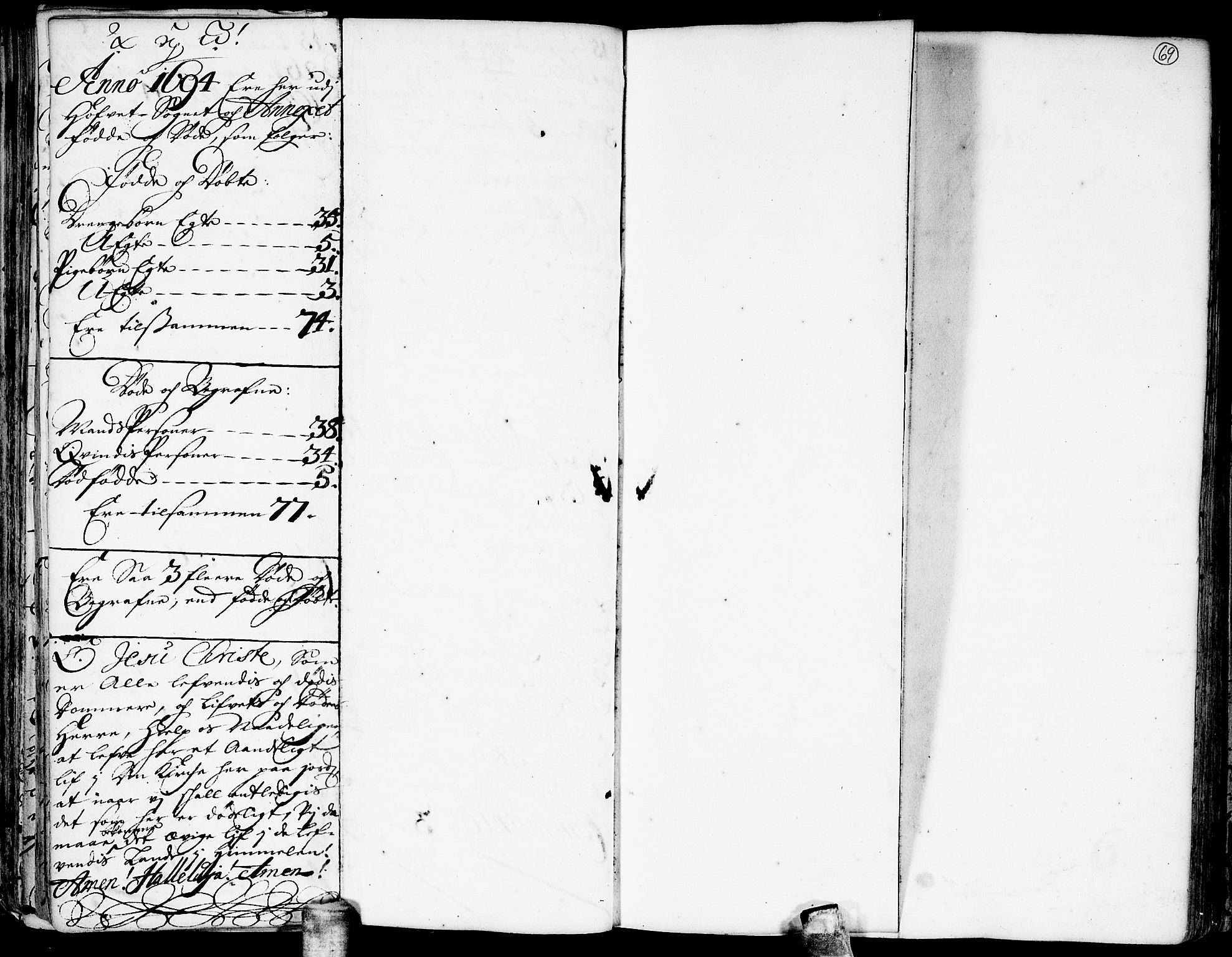 Ullensaker prestekontor Kirkebøker, AV/SAO-A-10236a/F/Fa/L0001: Parish register (official) no. I 1, 1689-1701, p. 69