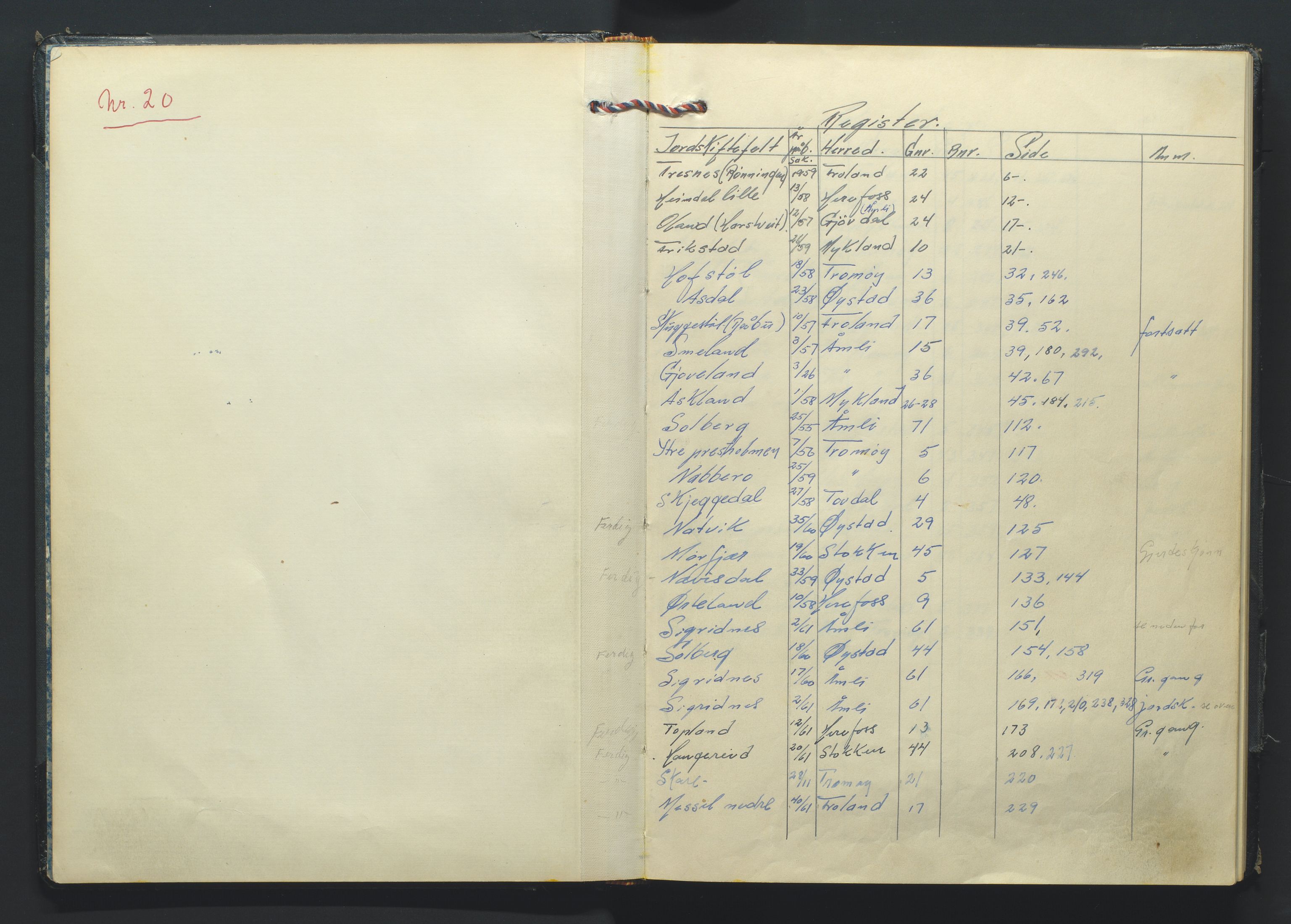 Nedenes jordskifterett, AV/SAK-1541-0007/F/Fa/Faa/L0006: Jordskifteprotokoll med gårdsregister, Nedenes domssokn nr 20, 1959-1963