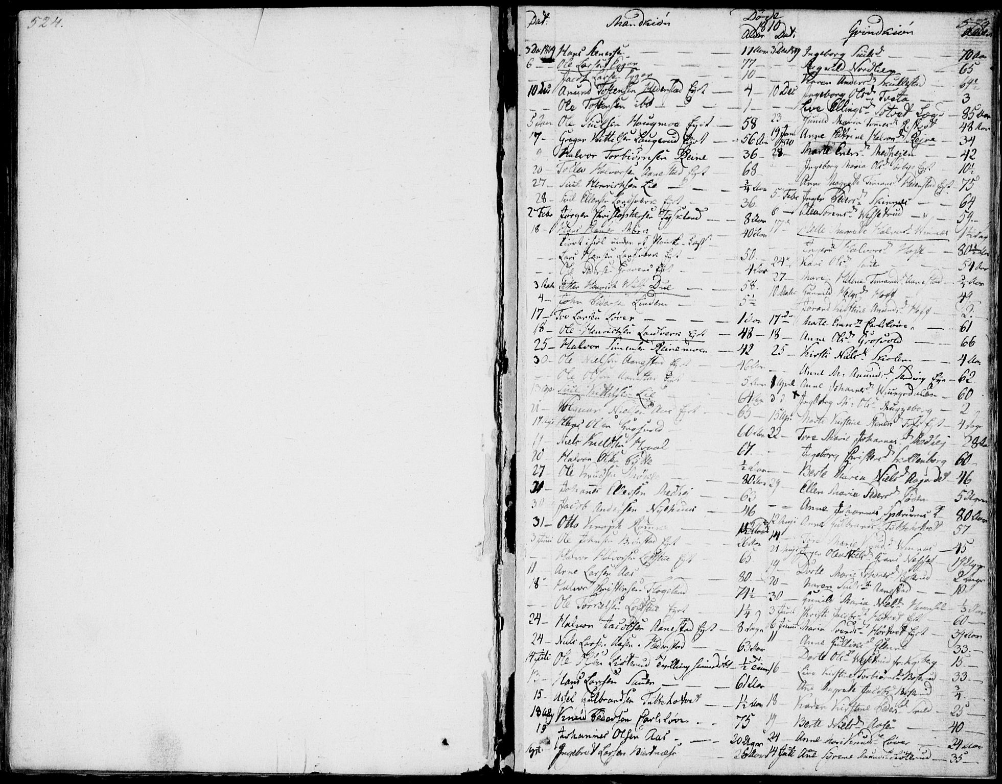 Sandsvær kirkebøker, SAKO/A-244/F/Fa/L0003: Parish register (official) no. I 3, 1809-1817, p. 578-579