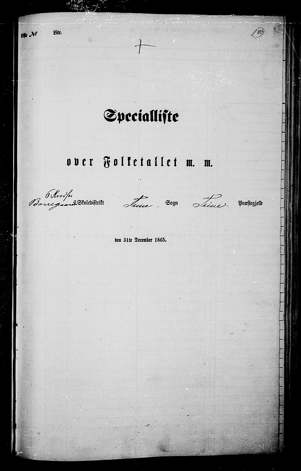 RA, 1865 census for Tune, 1865, p. 165