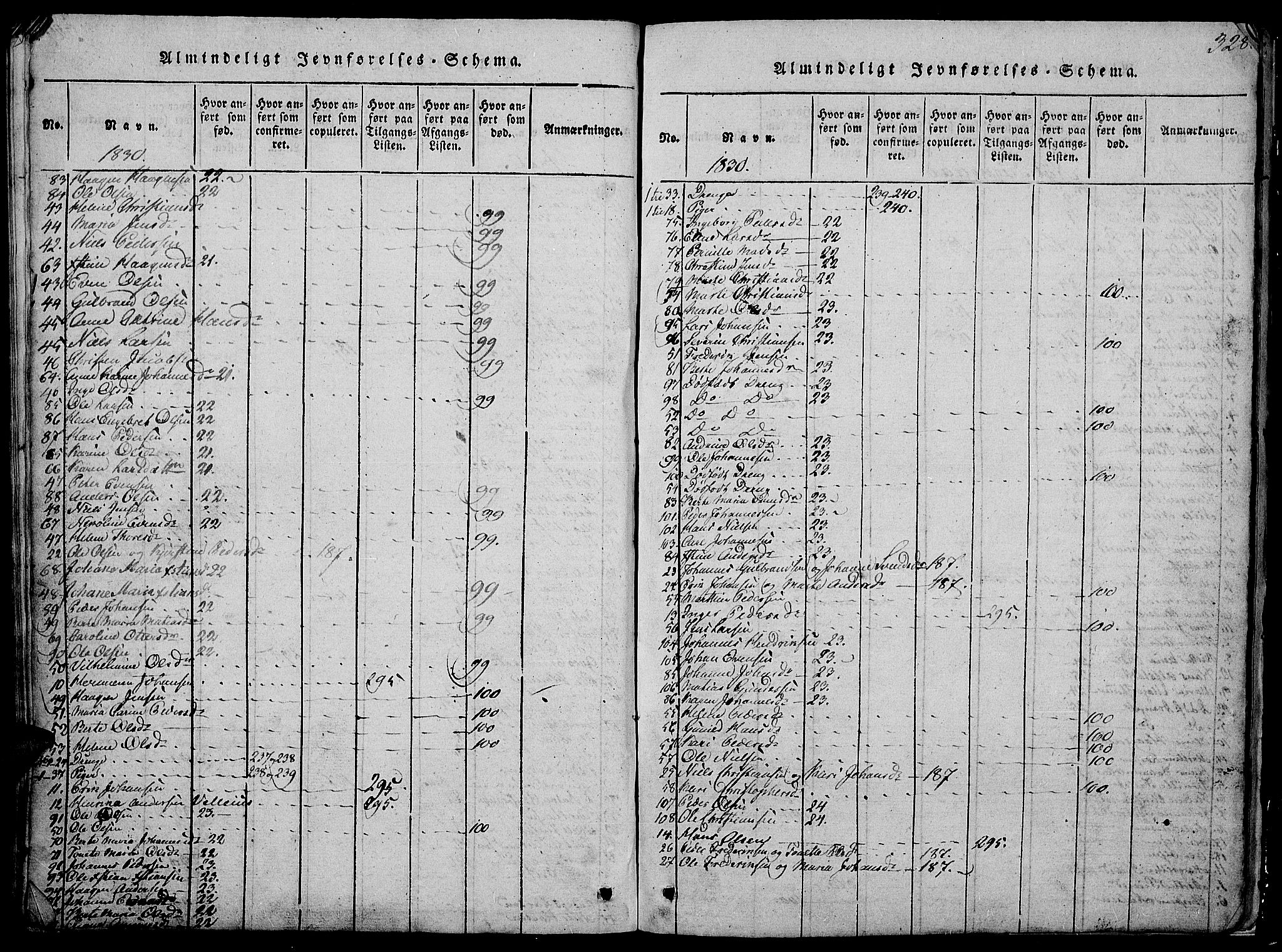 Østre Toten prestekontor, SAH/PREST-104/H/Ha/Hab/L0001: Parish register (copy) no. 1, 1827-1839, p. 328