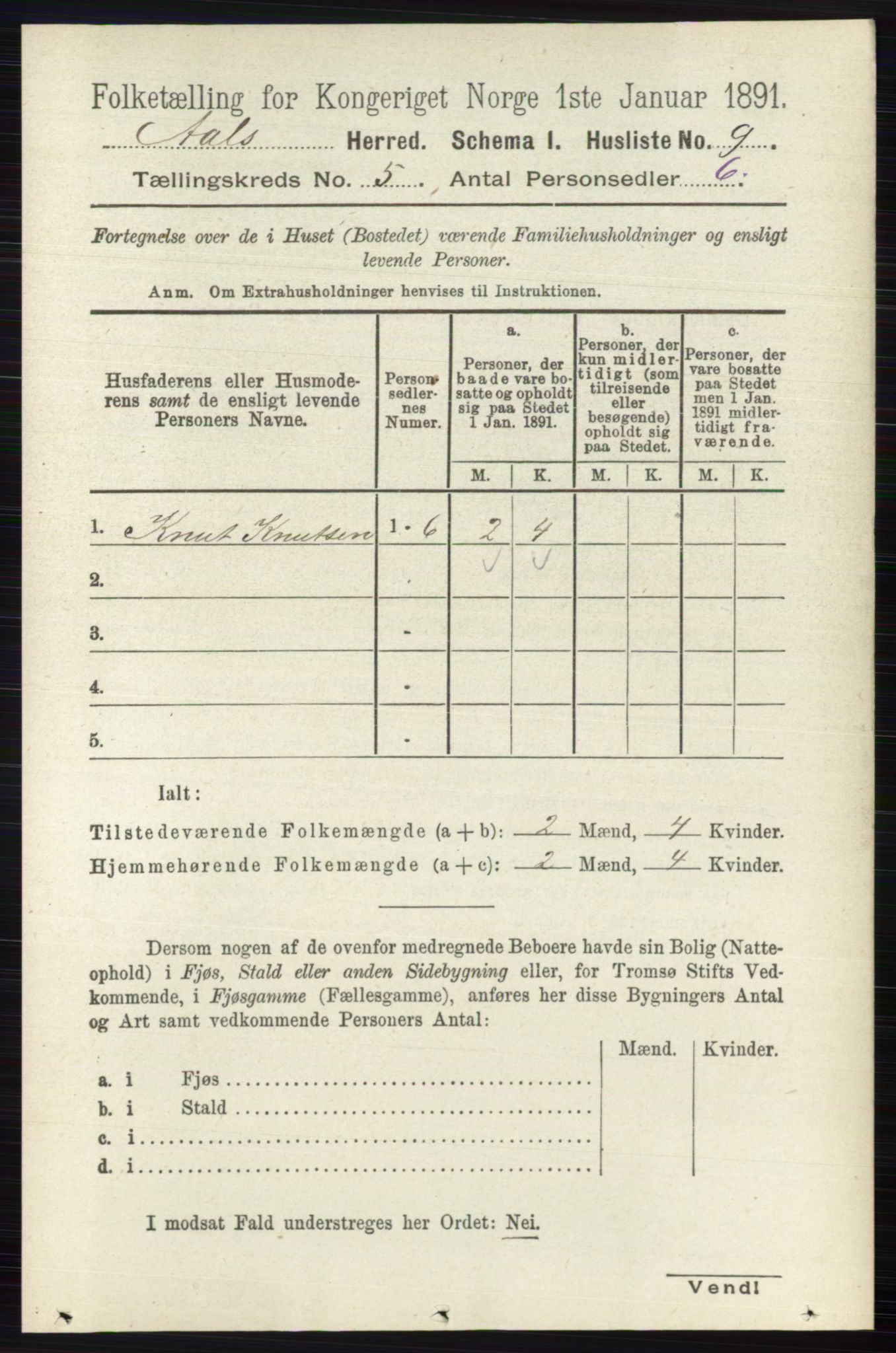 RA, 1891 census for 0619 Ål, 1891, p. 1344