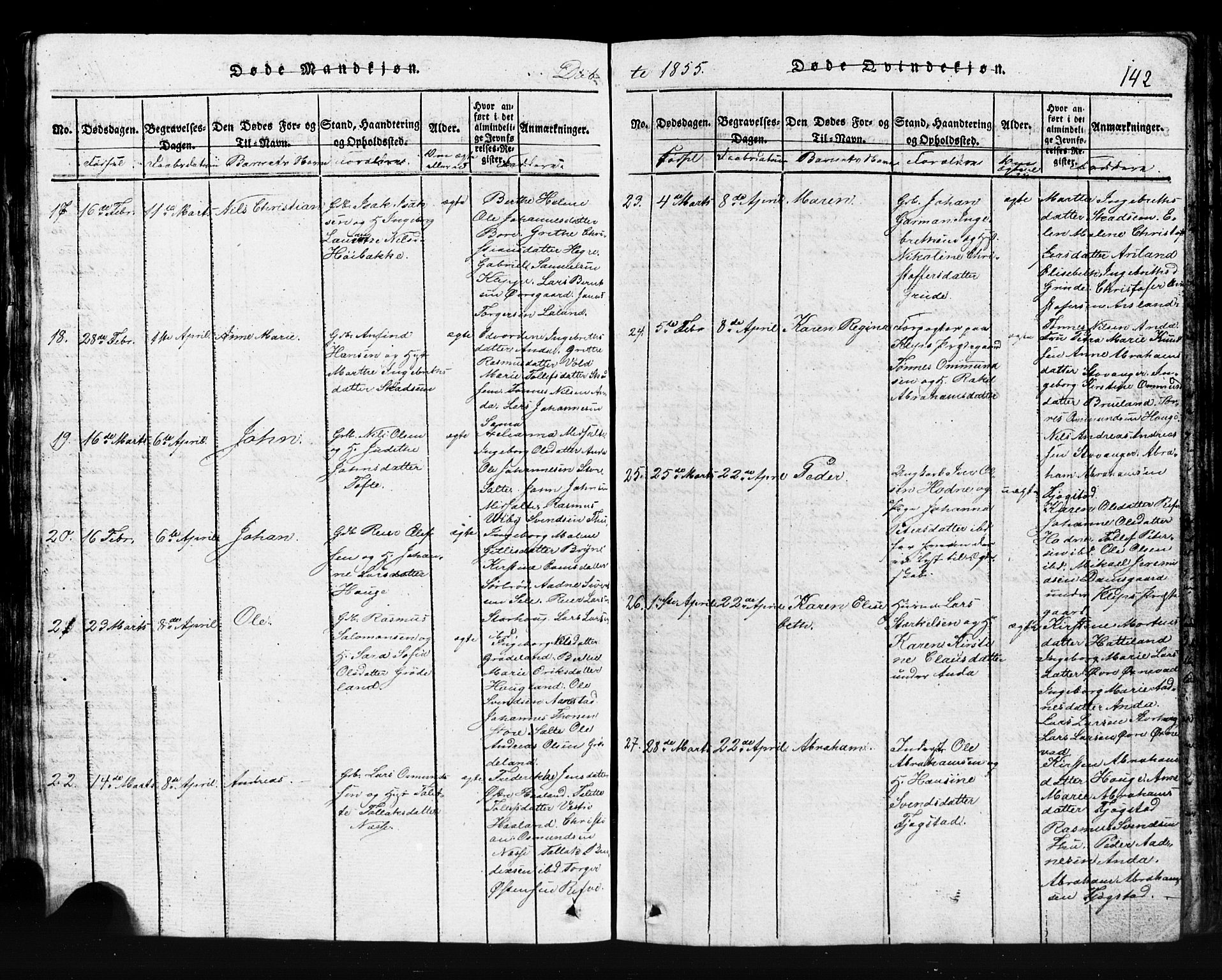 Klepp sokneprestkontor, AV/SAST-A-101803/001/3/30BB/L0001: Parish register (copy) no.  B 1, 1816-1859, p. 142