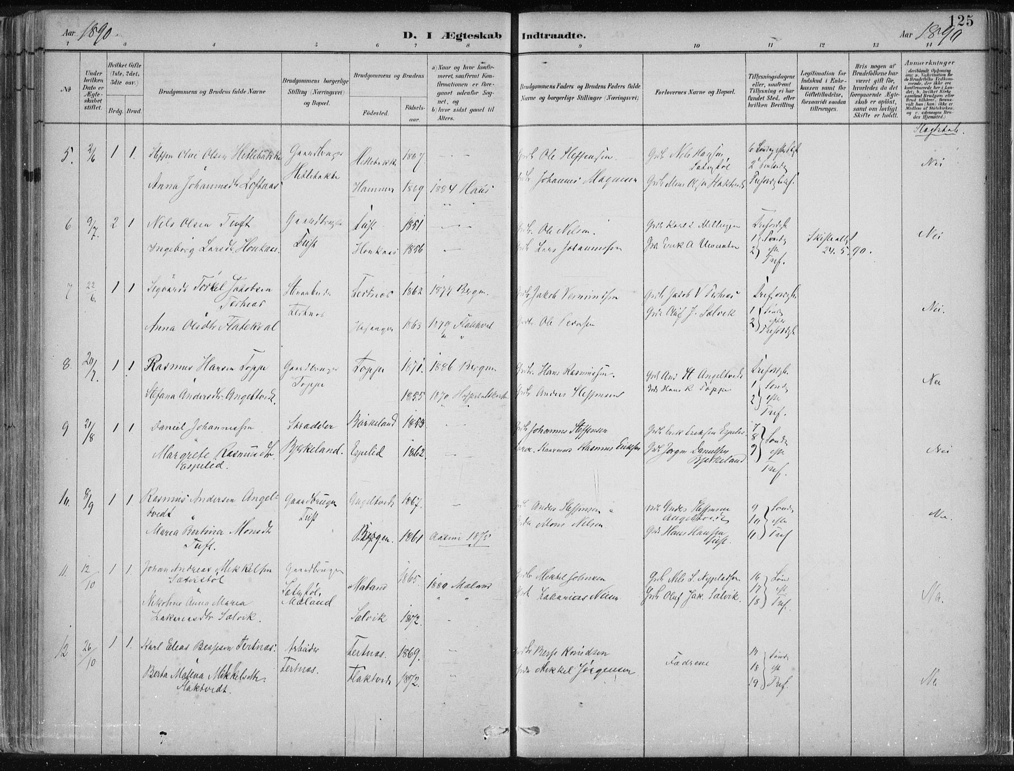 Hamre sokneprestembete, SAB/A-75501/H/Ha/Haa/Haad/L0001: Parish register (official) no. D  1, 1882-1906, p. 125