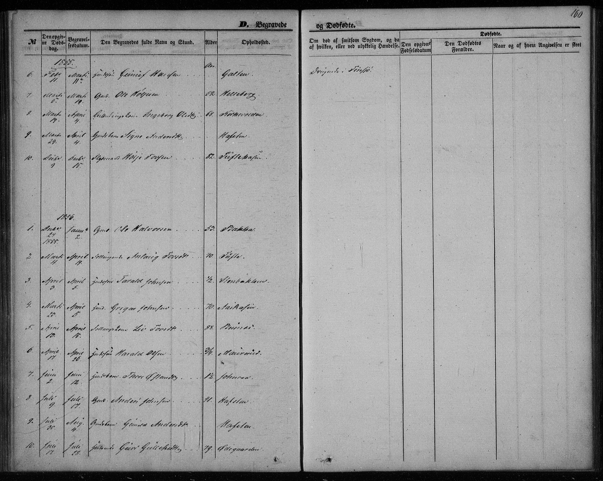 Gransherad kirkebøker, SAKO/A-267/F/Fa/L0002: Parish register (official) no. I 2, 1844-1859, p. 160