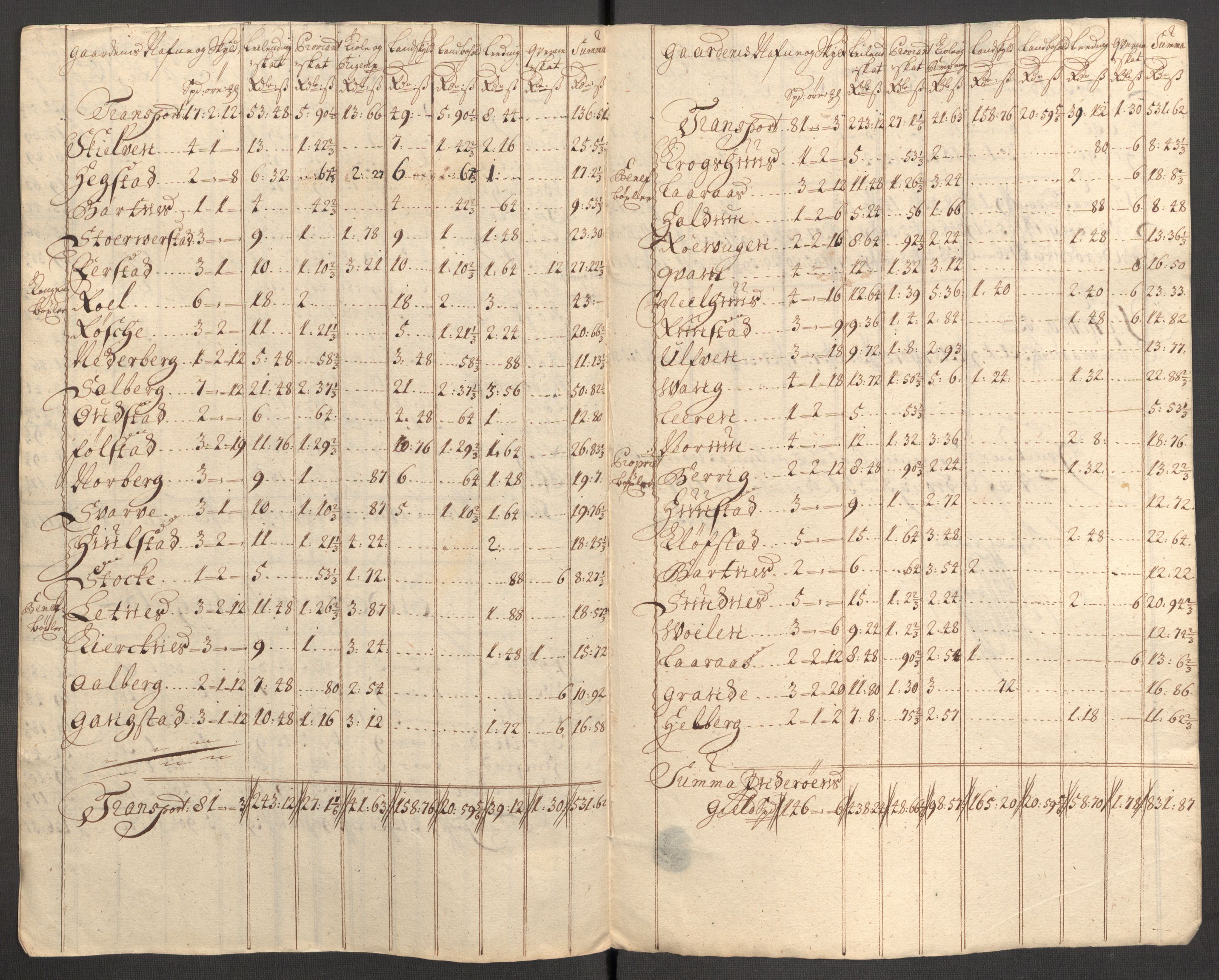 Rentekammeret inntil 1814, Reviderte regnskaper, Fogderegnskap, AV/RA-EA-4092/R63/L4319: Fogderegnskap Inderøy, 1711, p. 383