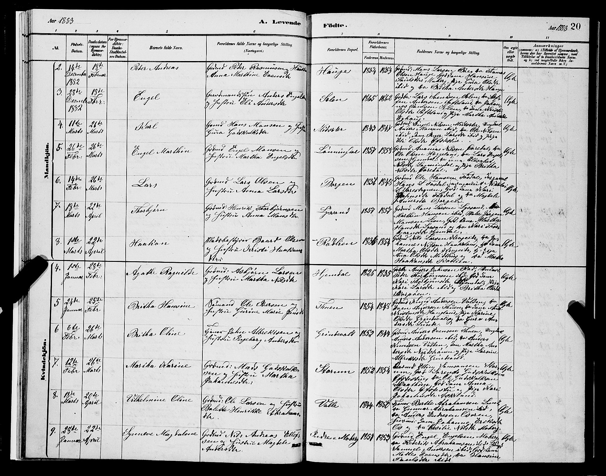 Os sokneprestembete, SAB/A-99929: Parish register (copy) no. A 2, 1880-1896, p. 20