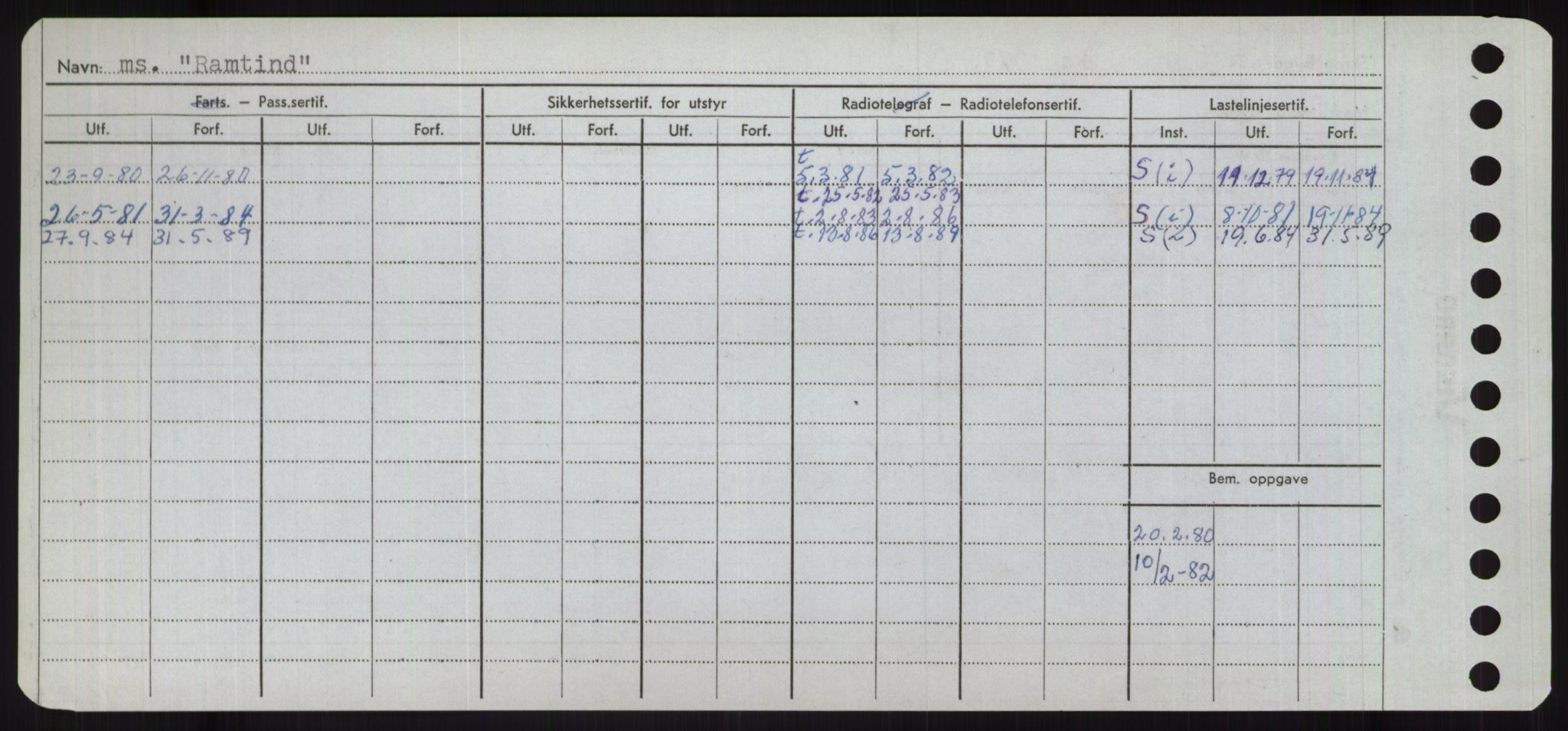 Sjøfartsdirektoratet med forløpere, Skipsmålingen, AV/RA-S-1627/H/Ha/L0004/0002: Fartøy, Mas-R / Fartøy, Odin-R, p. 514