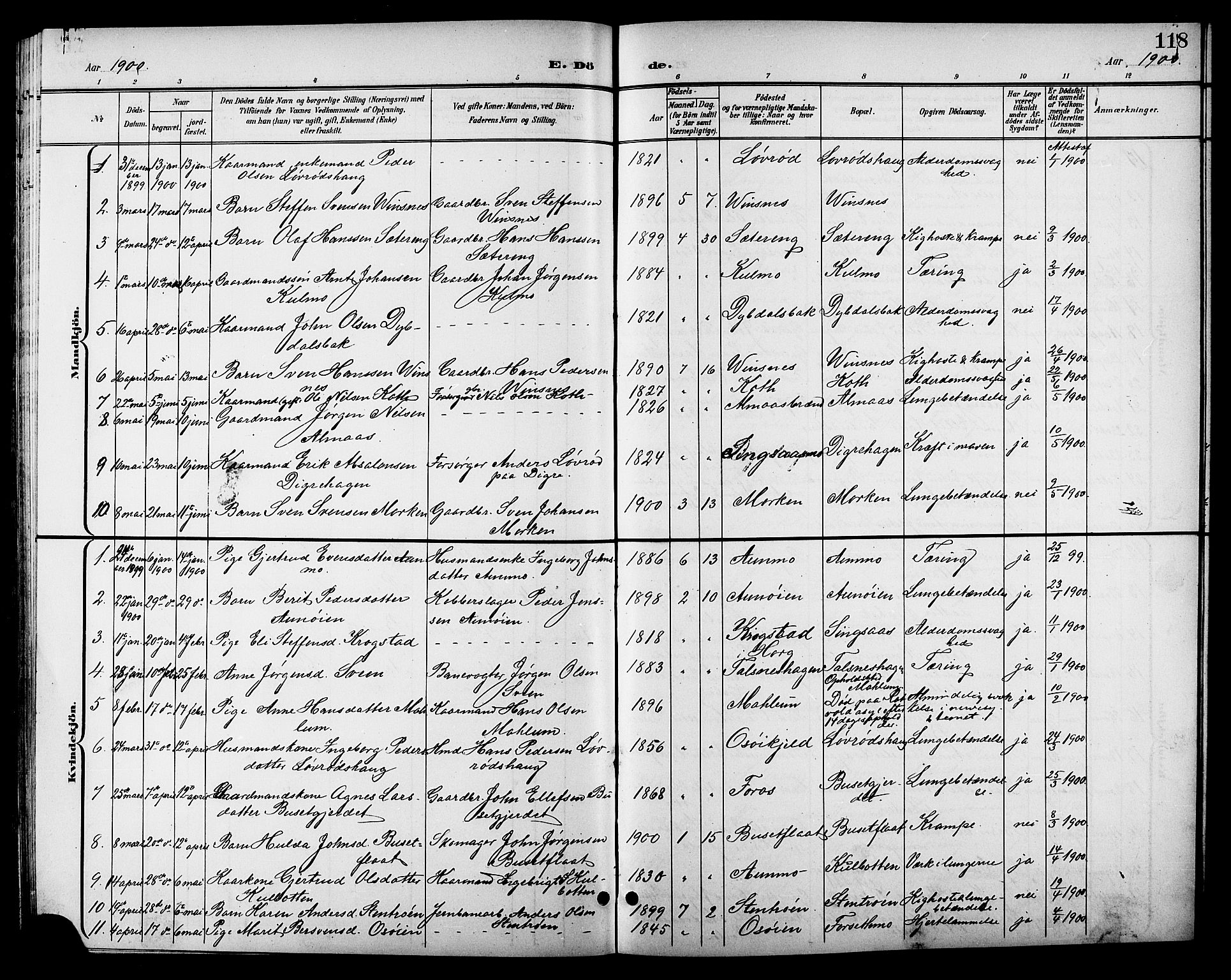 Ministerialprotokoller, klokkerbøker og fødselsregistre - Sør-Trøndelag, SAT/A-1456/688/L1029: Parish register (copy) no. 688C04, 1899-1915, p. 118