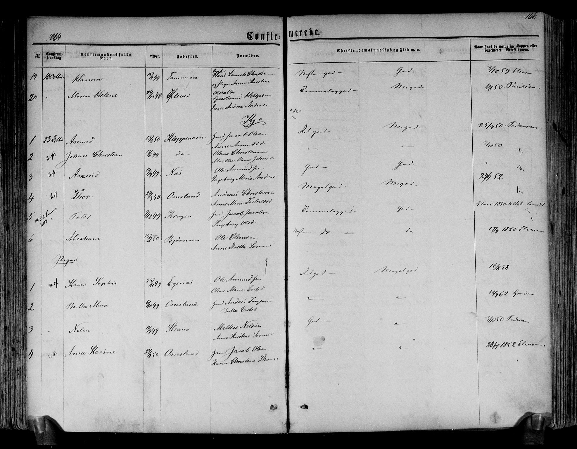 Brunlanes kirkebøker, AV/SAKO-A-342/F/Fa/L0005: Parish register (official) no. I 5, 1862-1877, p. 166