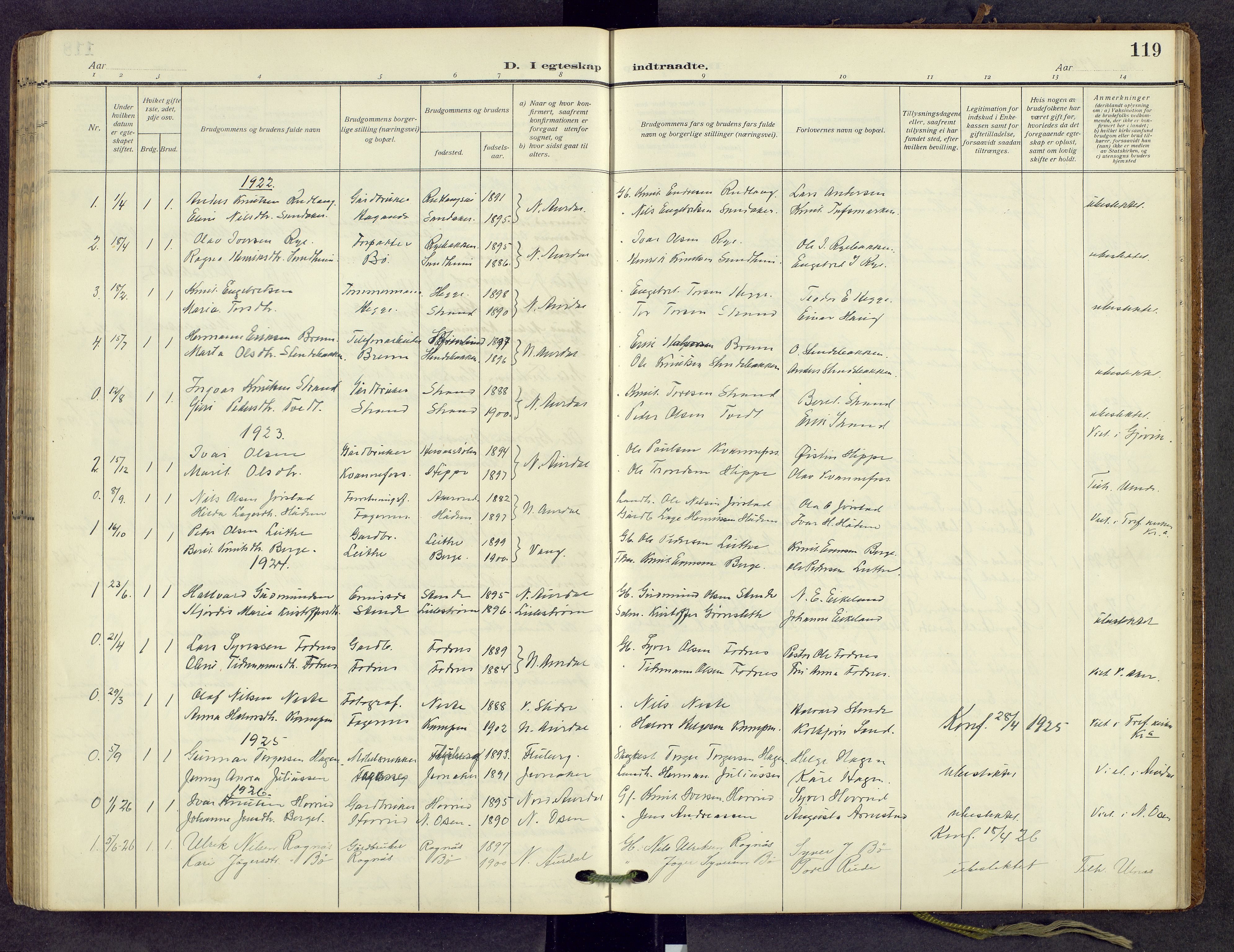Nord-Aurdal prestekontor, SAH/PREST-132/H/Ha/Hab/L0013: Parish register (copy) no. 13, 1911-1948, p. 119