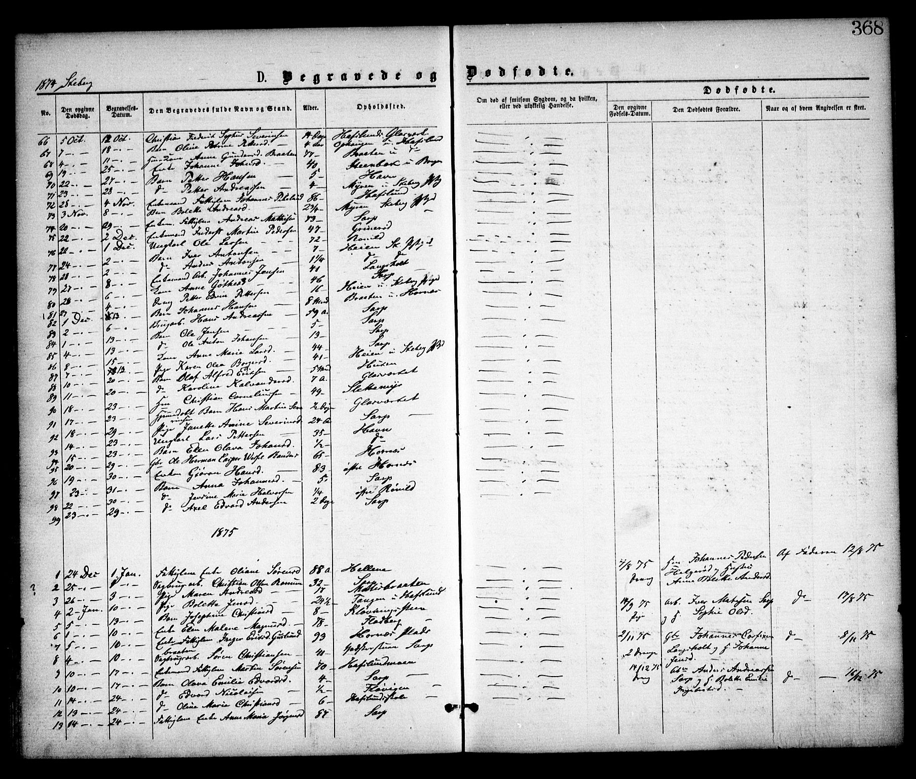 Skjeberg prestekontor Kirkebøker, SAO/A-10923/F/Fa/L0008: Parish register (official) no. I 8, 1869-1885, p. 368
