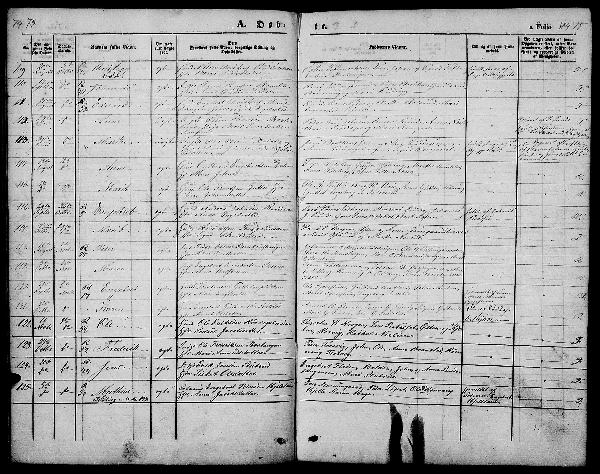 Ringebu prestekontor, SAH/PREST-082/H/Ha/Hab/L0003: Parish register (copy) no. 3, 1854-1866, p. 74-75