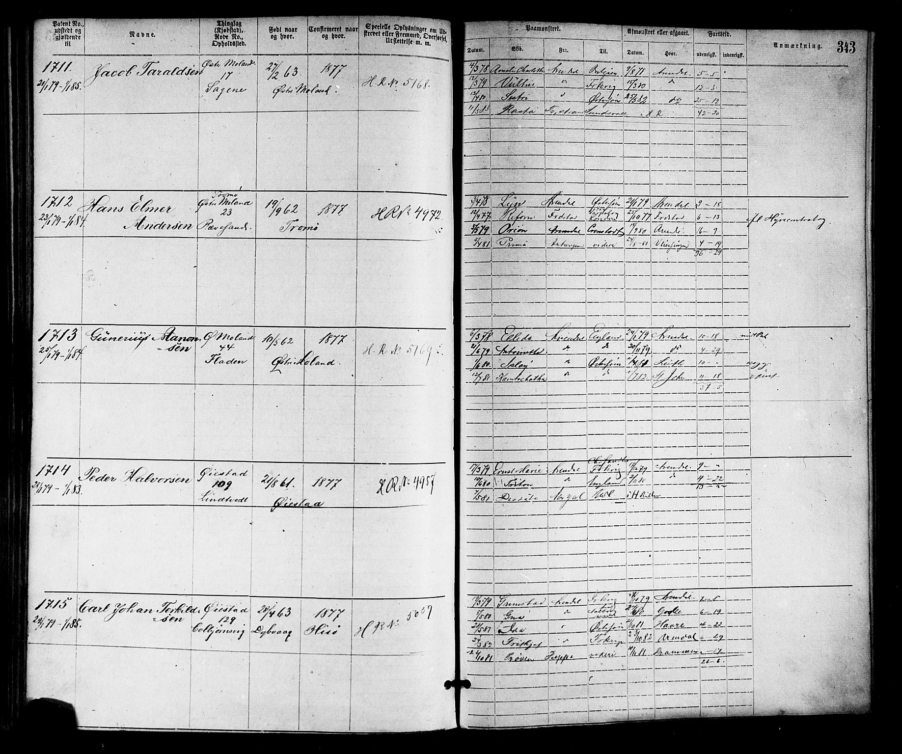Arendal mønstringskrets, SAK/2031-0012/F/Fa/L0002: Annotasjonsrulle nr 1-1910 med register, S-2, 1868-1880, p. 376