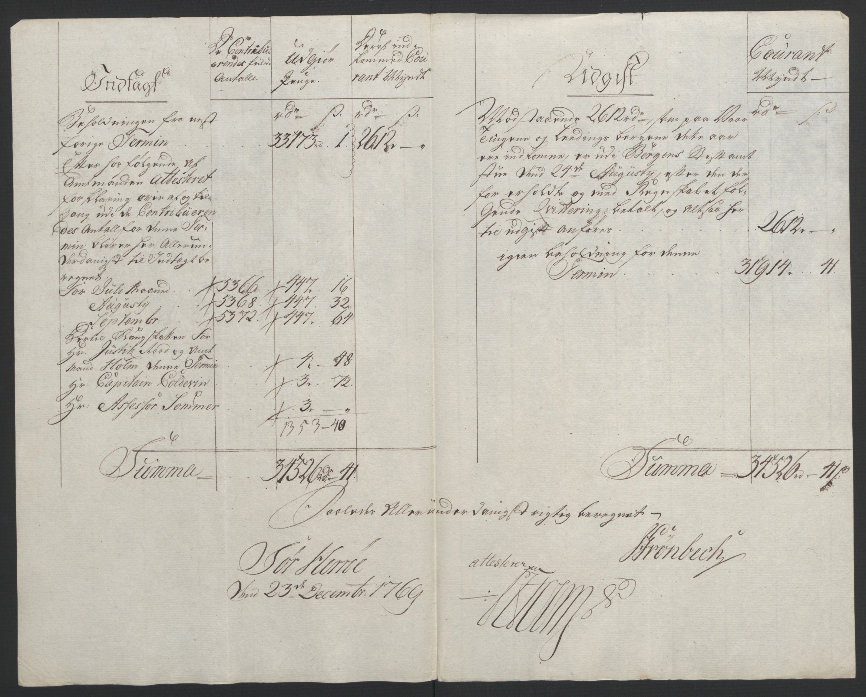 Rentekammeret inntil 1814, Reviderte regnskaper, Fogderegnskap, AV/RA-EA-4092/R65/L4573: Ekstraskatten Helgeland, 1762-1772, p. 240