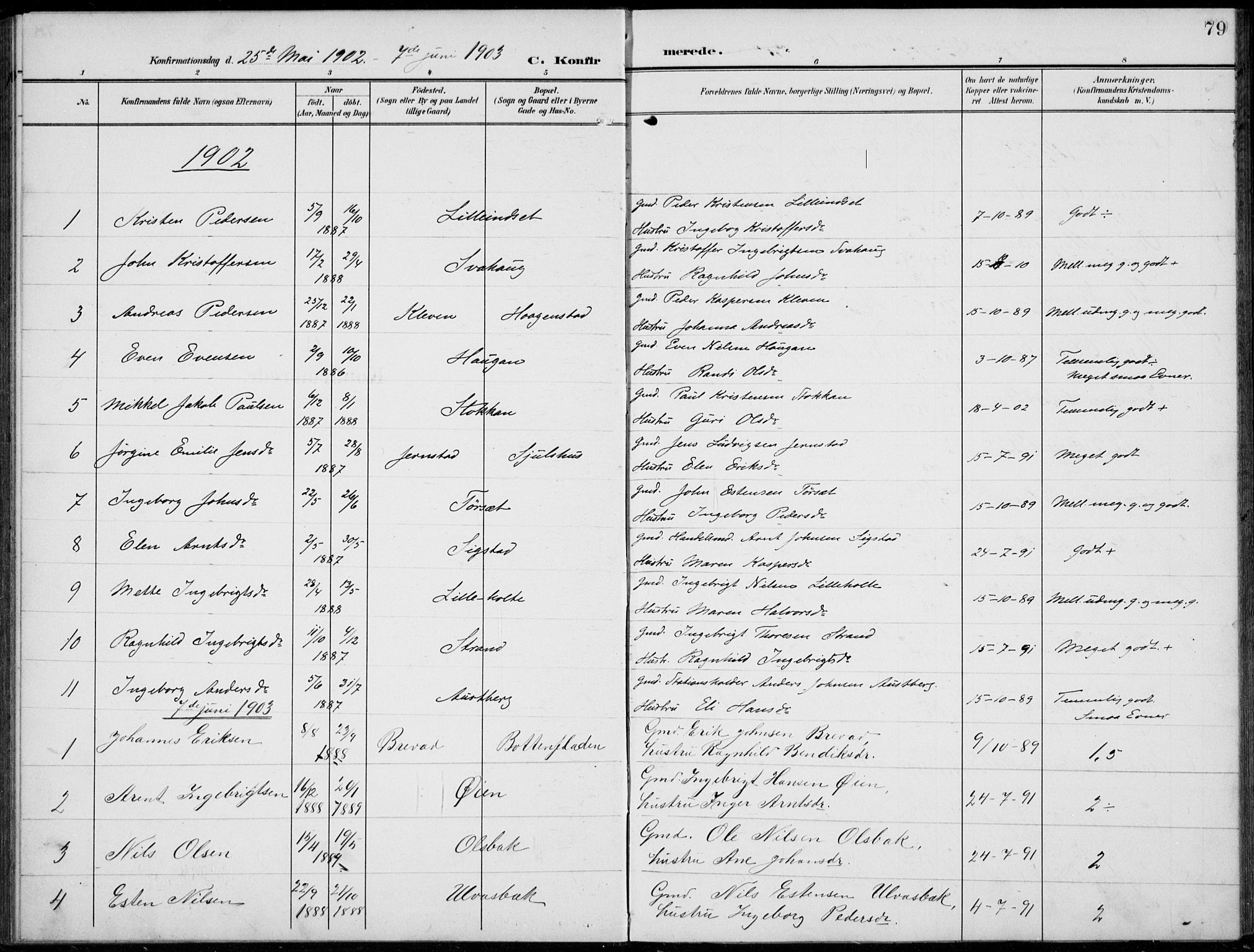 Kvikne prestekontor, SAH/PREST-064/H/Ha/Hab/L0004: Parish register (copy) no. 4, 1902-1937, p. 79