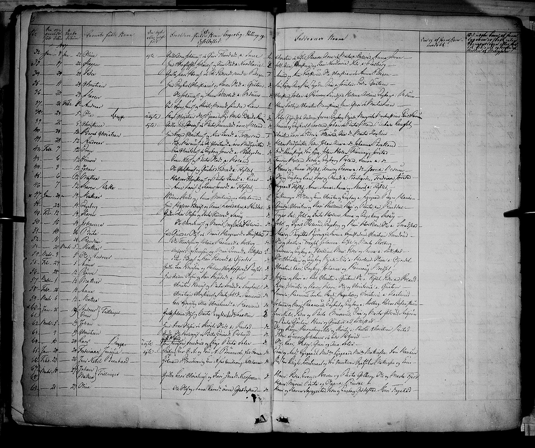 Fåberg prestekontor, AV/SAH-PREST-086/H/Ha/Haa/L0005: Parish register (official) no. 5, 1836-1854, p. 3-4