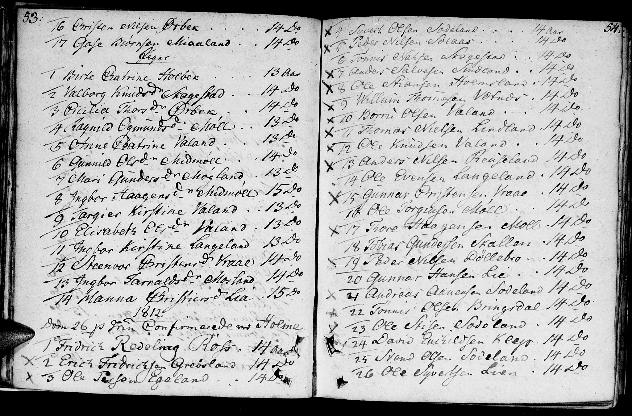 Holum sokneprestkontor, SAK/1111-0022/F/Fa/Faa/L0003: Parish register (official) no. A 3, 1780-1821, p. 53-54