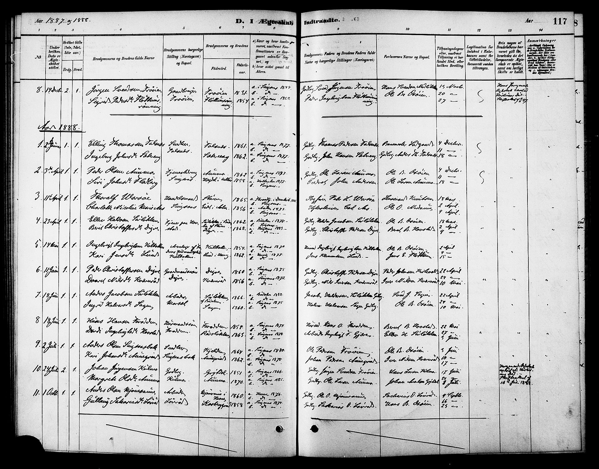 Ministerialprotokoller, klokkerbøker og fødselsregistre - Sør-Trøndelag, SAT/A-1456/688/L1024: Parish register (official) no. 688A01, 1879-1890, p. 117