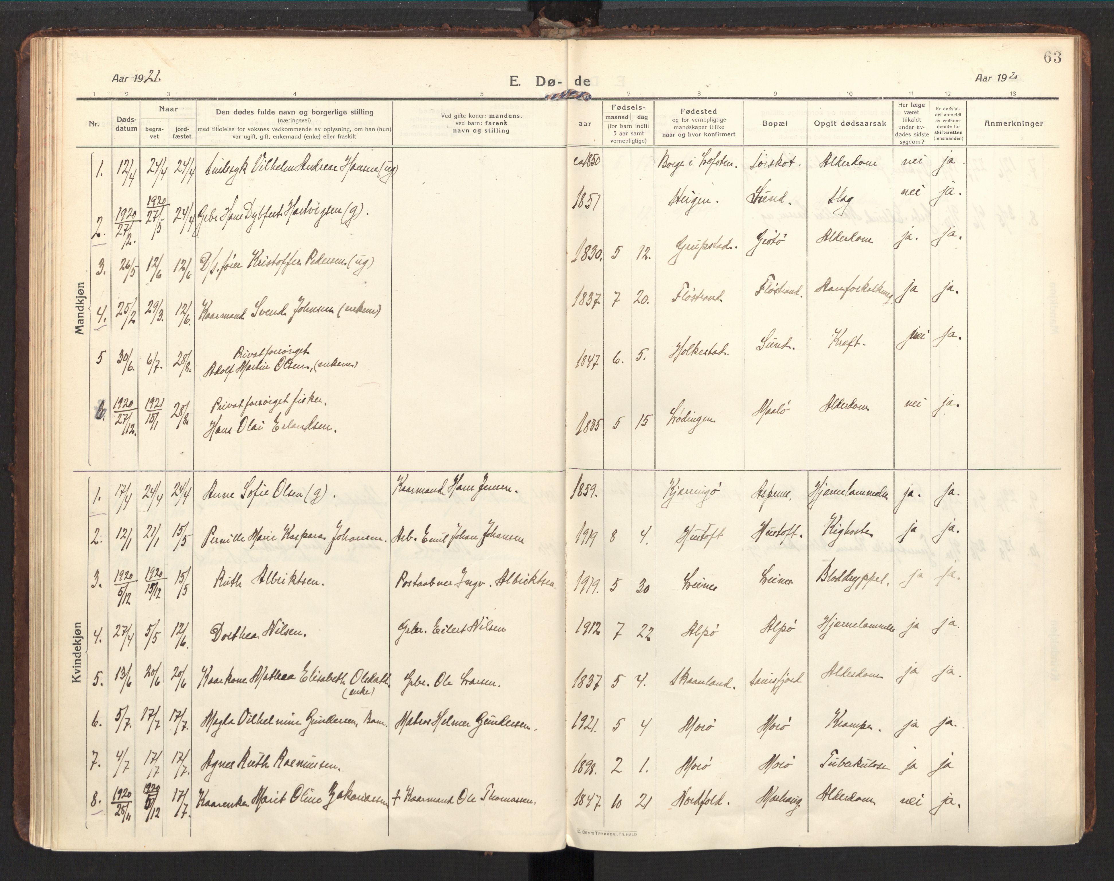 Ministerialprotokoller, klokkerbøker og fødselsregistre - Nordland, SAT/A-1459/857/L0825: Parish register (official) no. 857A05, 1917-1946, p. 63