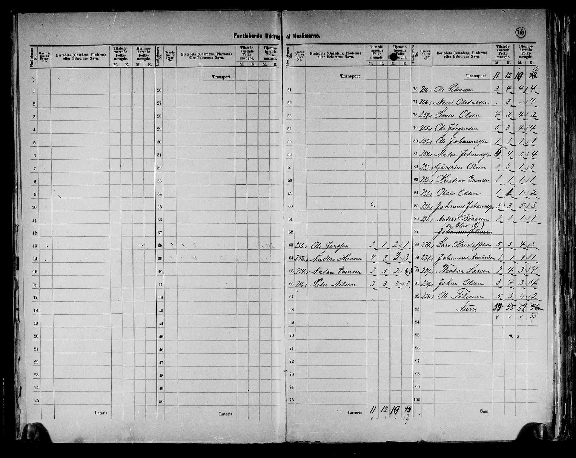 RA, 1891 census for 0412 Ringsaker, 1891, p. 16