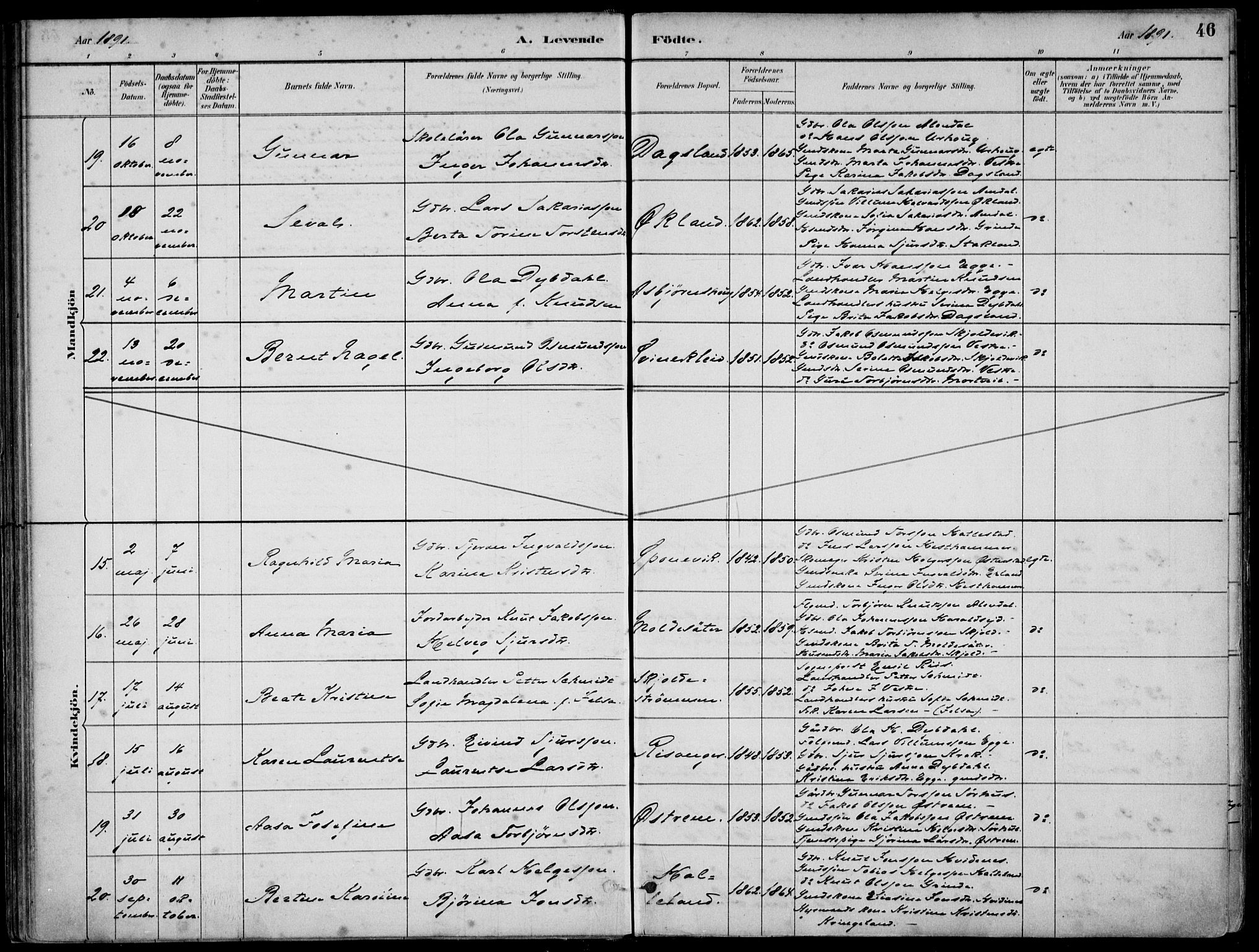 Skjold sokneprestkontor, AV/SAST-A-101847/H/Ha/Haa/L0010: Parish register (official) no. A 10, 1882-1897, p. 46