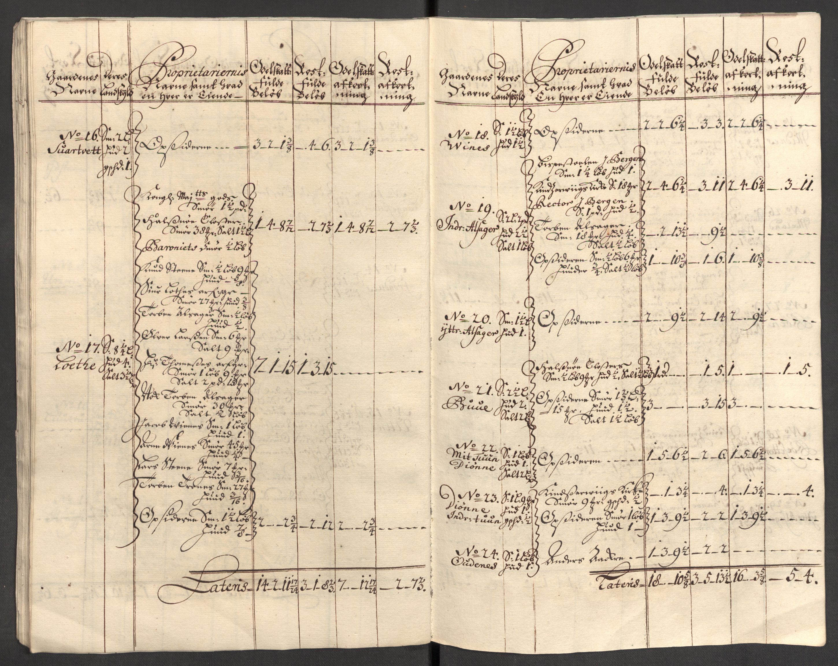 Rentekammeret inntil 1814, Reviderte regnskaper, Fogderegnskap, AV/RA-EA-4092/R48/L2984: Fogderegnskap Sunnhordland og Hardanger, 1706-1707, p. 165