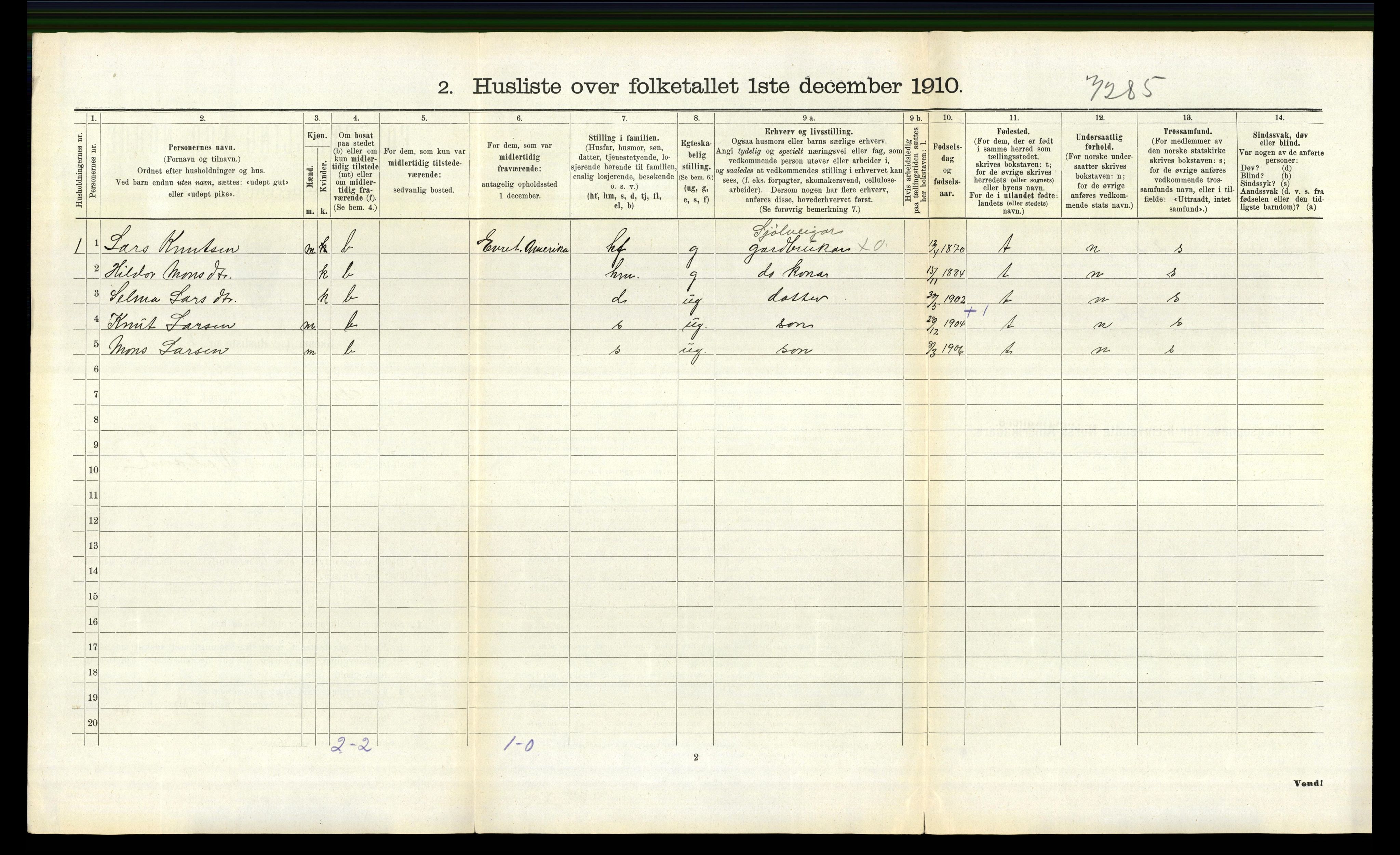 RA, 1910 census for Lindås, 1910, p. 1315