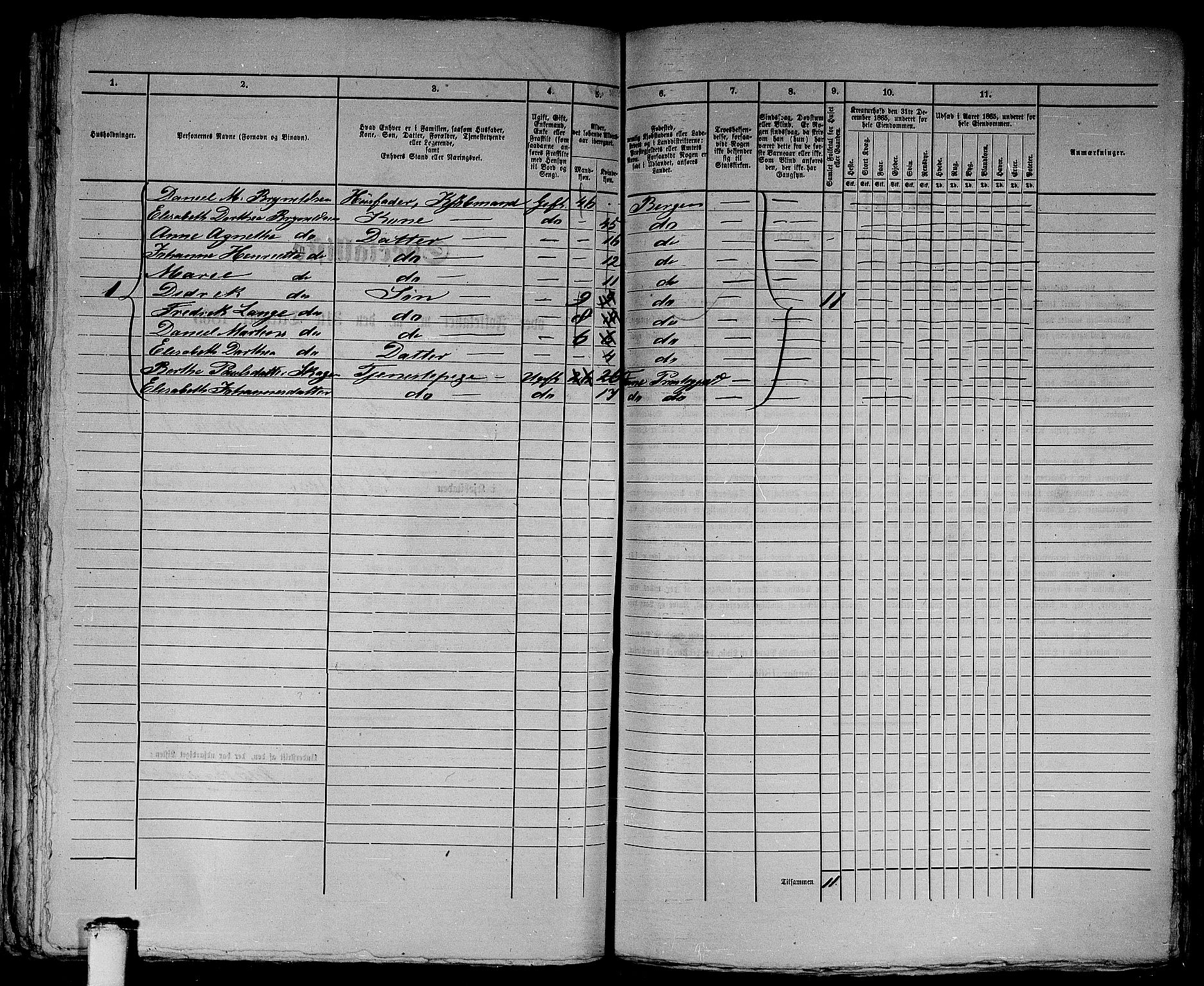 RA, 1865 census for Bergen, 1865, p. 3375