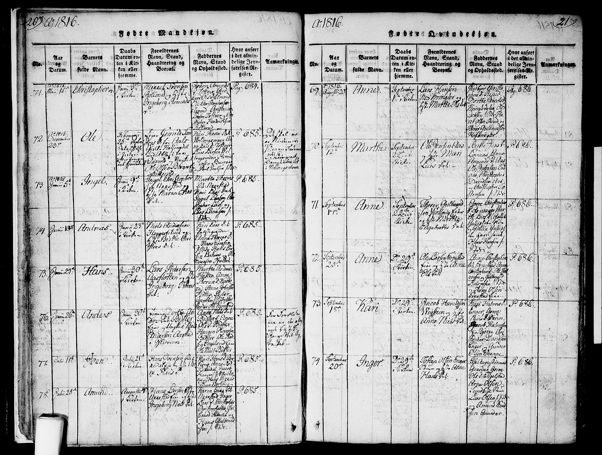 Nannestad prestekontor Kirkebøker, AV/SAO-A-10414a/F/Fa/L0009: Parish register (official) no. I 9, 1815-1840, p. 20-21