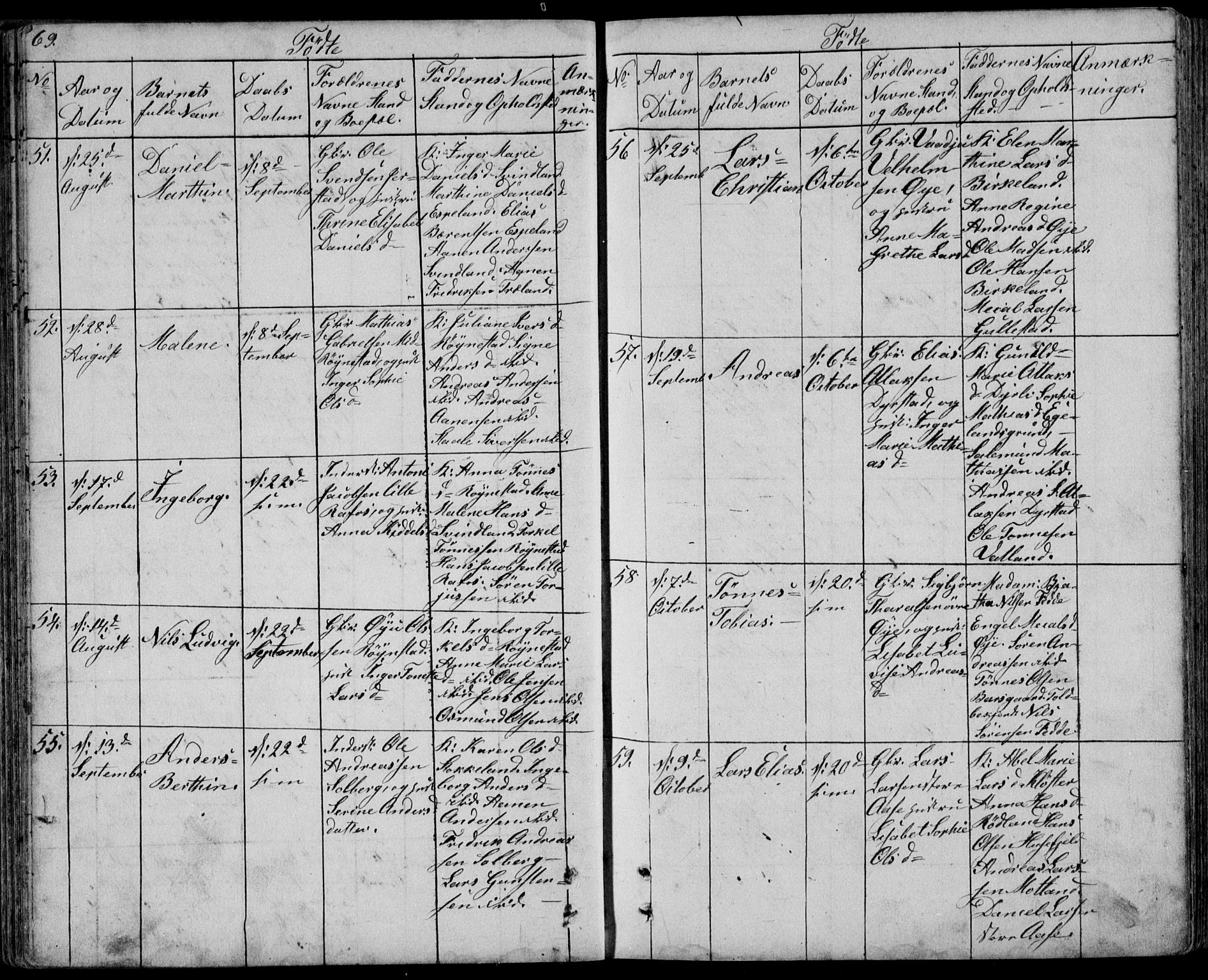 Kvinesdal sokneprestkontor, SAK/1111-0026/F/Fb/Fbb/L0001: Parish register (copy) no. B 1, 1852-1872, p. 69