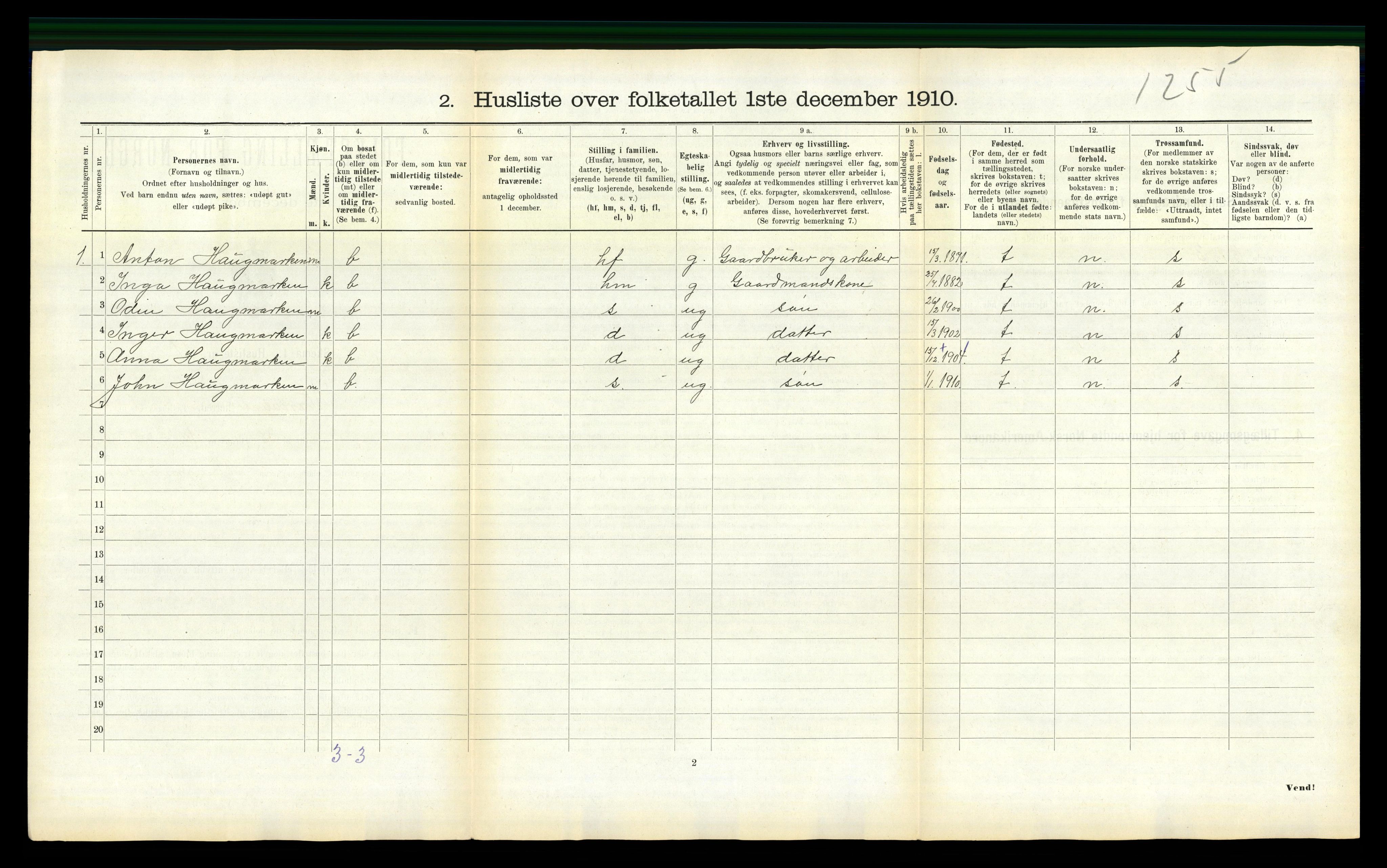 RA, 1910 census for Verdal, 1910, p. 857