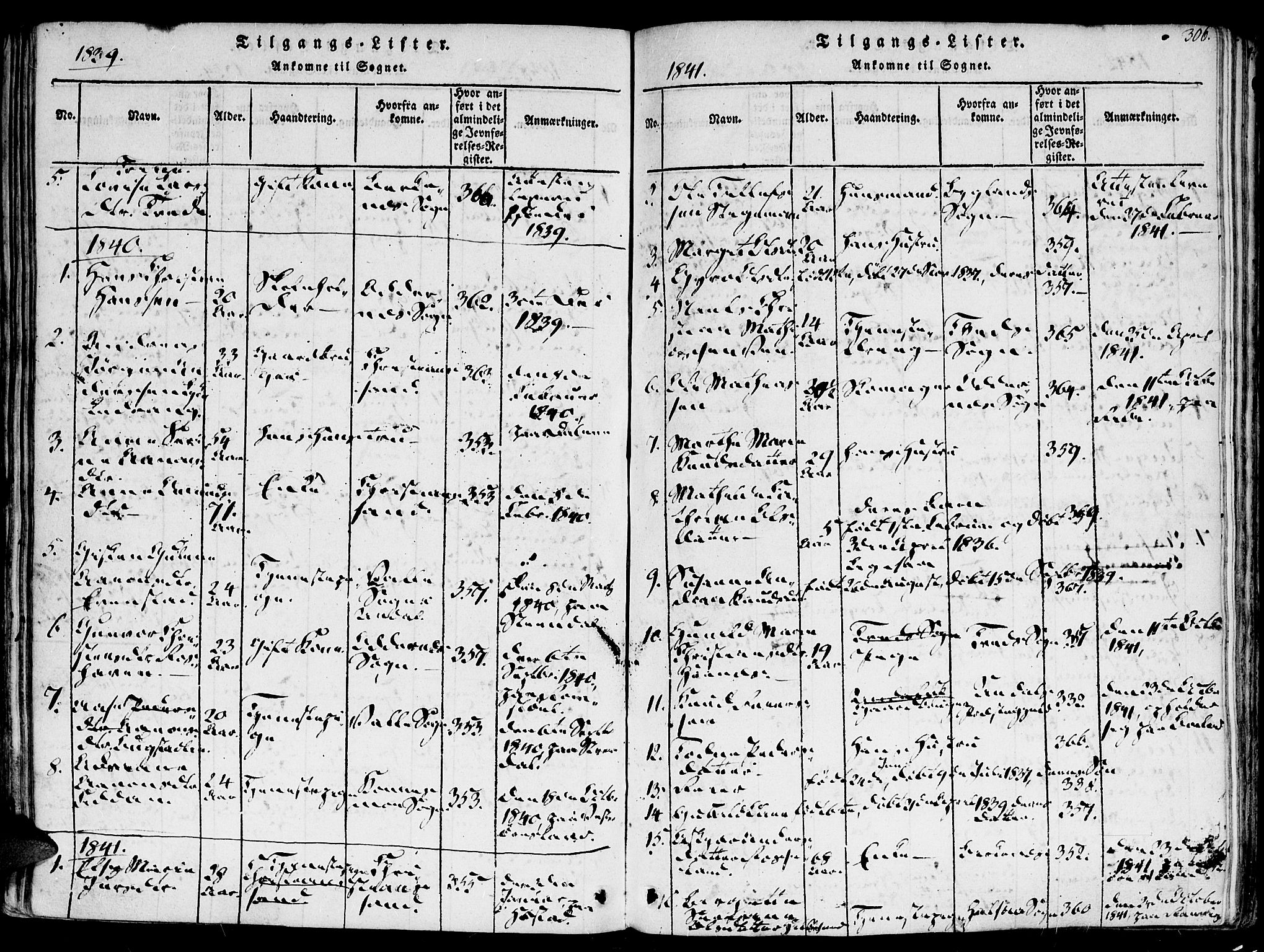 Høvåg sokneprestkontor, SAK/1111-0025/F/Fa/L0001: Parish register (official) no. A 1, 1816-1843, p. 306