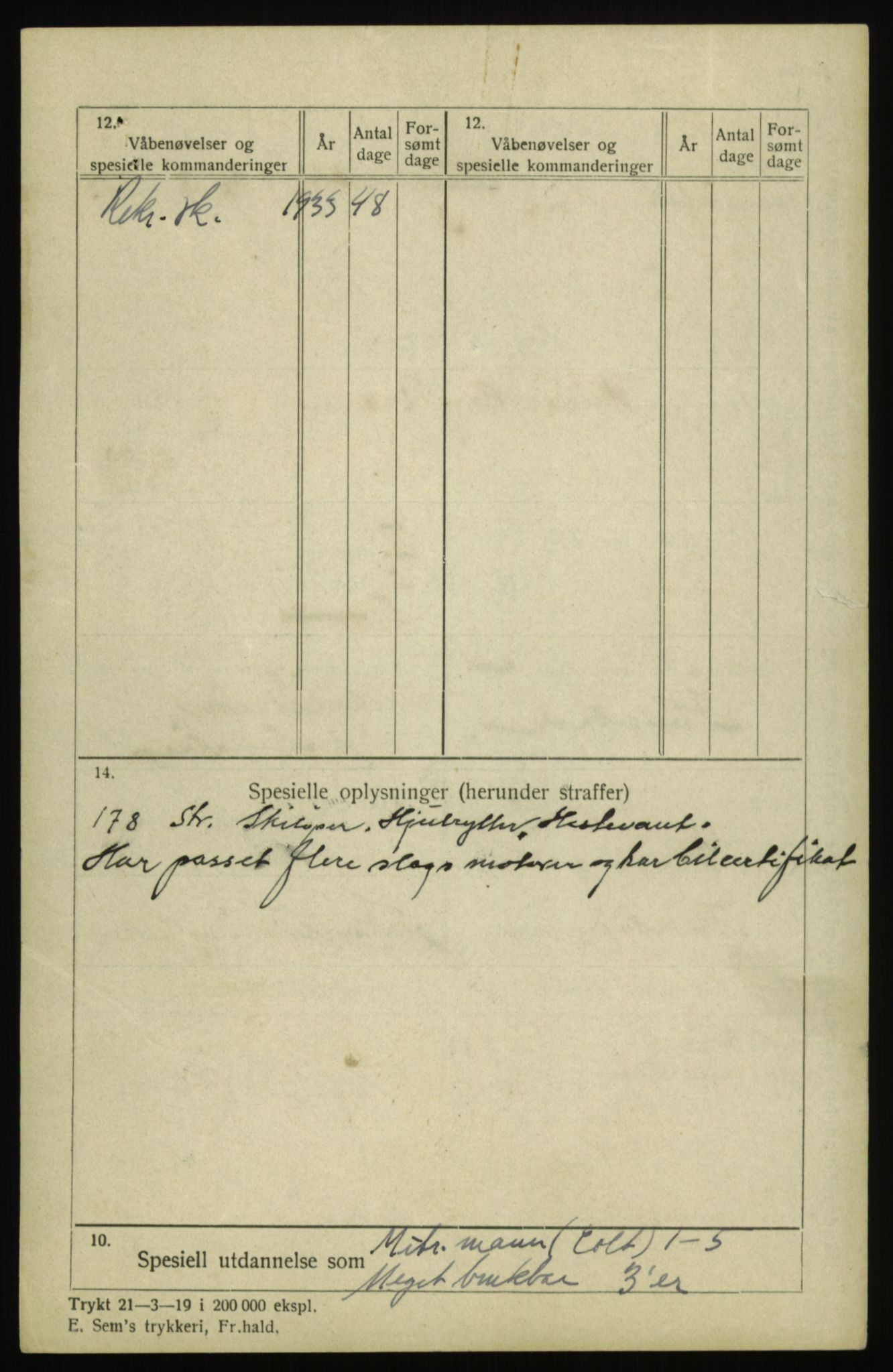 Forsvaret, Troms infanteriregiment nr. 16, AV/RA-RAFA-3146/P/Pa/L0017: Rulleblad for regimentets menige mannskaper, årsklasse 1933, 1933, p. 1324