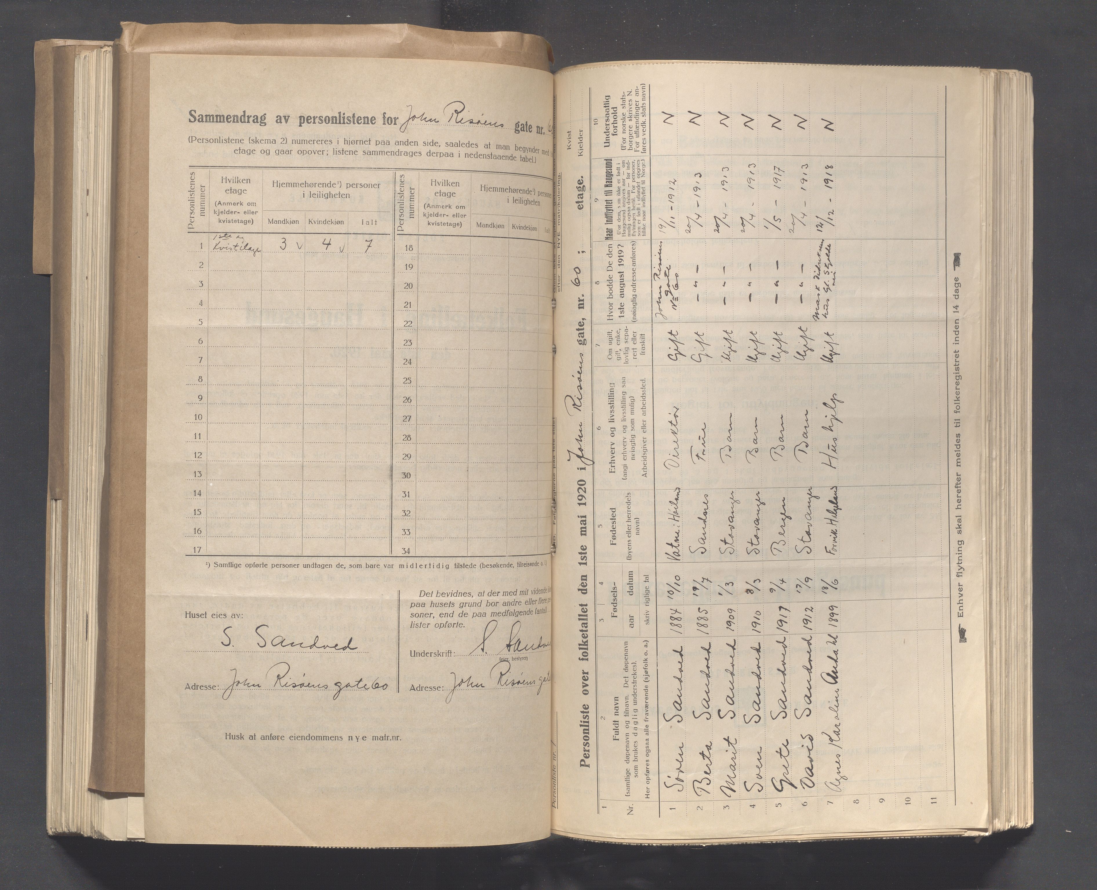 IKAR, Local census 1.5.1920 for Haugesund, 1920, p. 6568