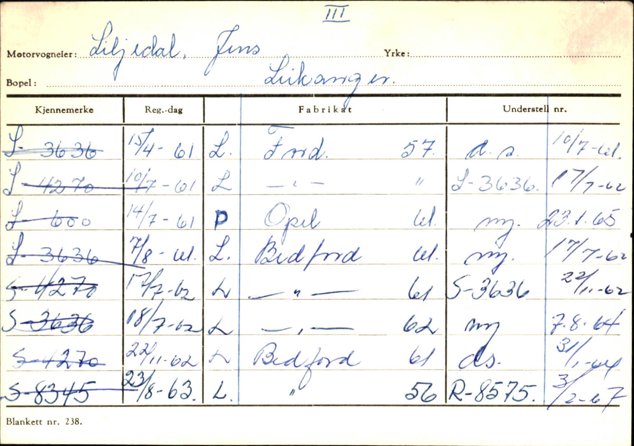 Statens vegvesen, Sogn og Fjordane vegkontor, AV/SAB-A-5301/4/F/L0126: Eigarregister Fjaler M-Å. Leikanger A-Å, 1945-1975, p. 1704