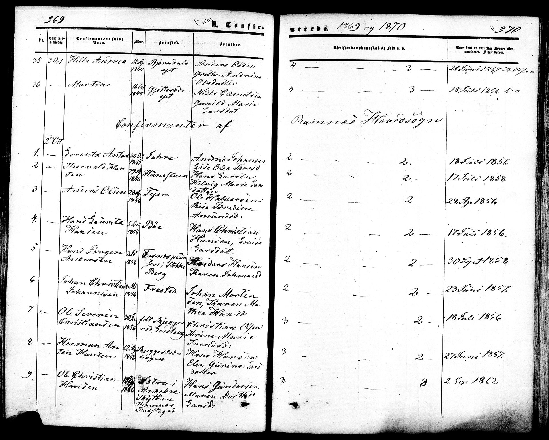 Ramnes kirkebøker, AV/SAKO-A-314/F/Fa/L0006: Parish register (official) no. I 6, 1862-1877, p. 369-370