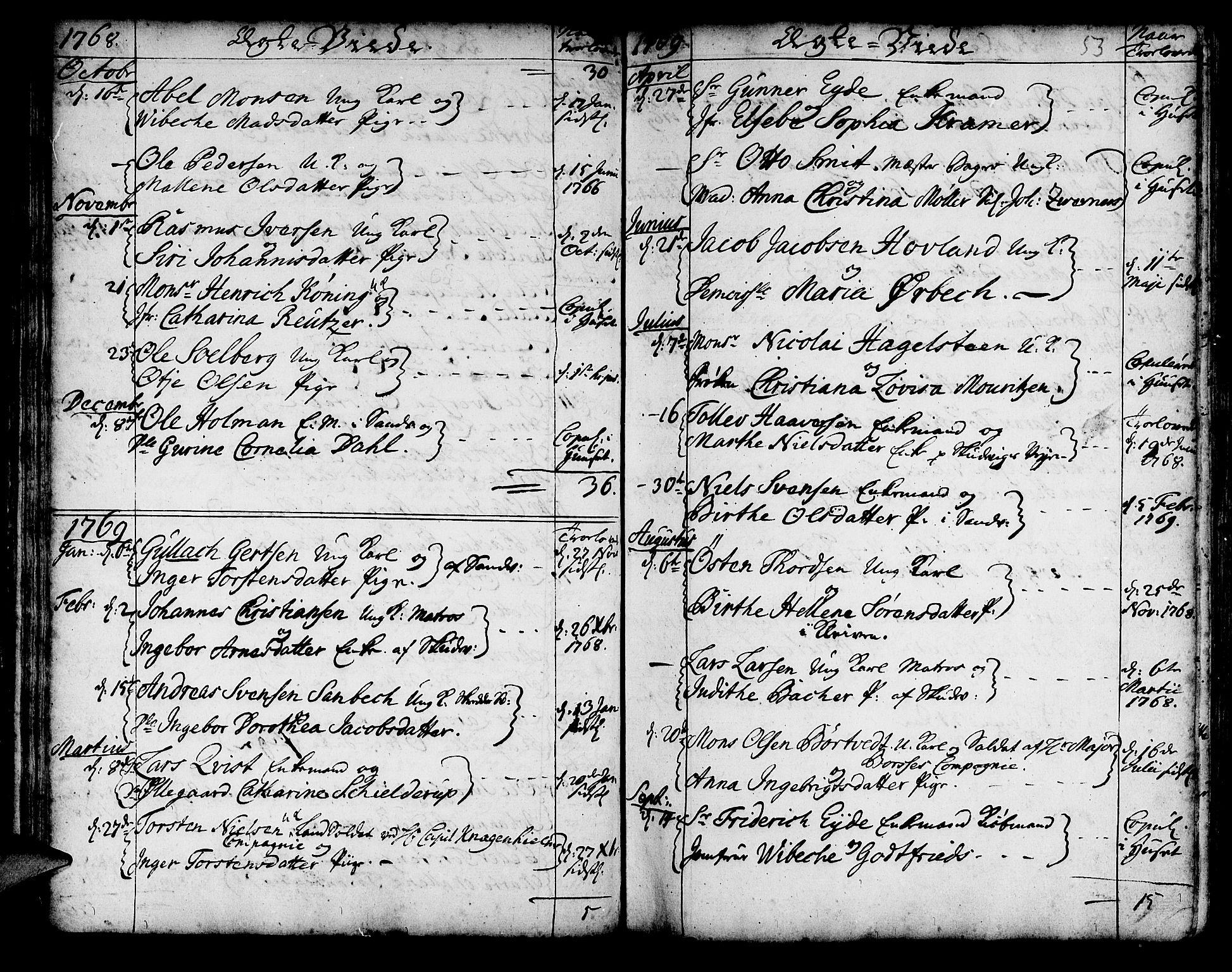 Korskirken sokneprestembete, SAB/A-76101/H/Haa/L0009: Parish register (official) no. A 9, 1743-1861, p. 53
