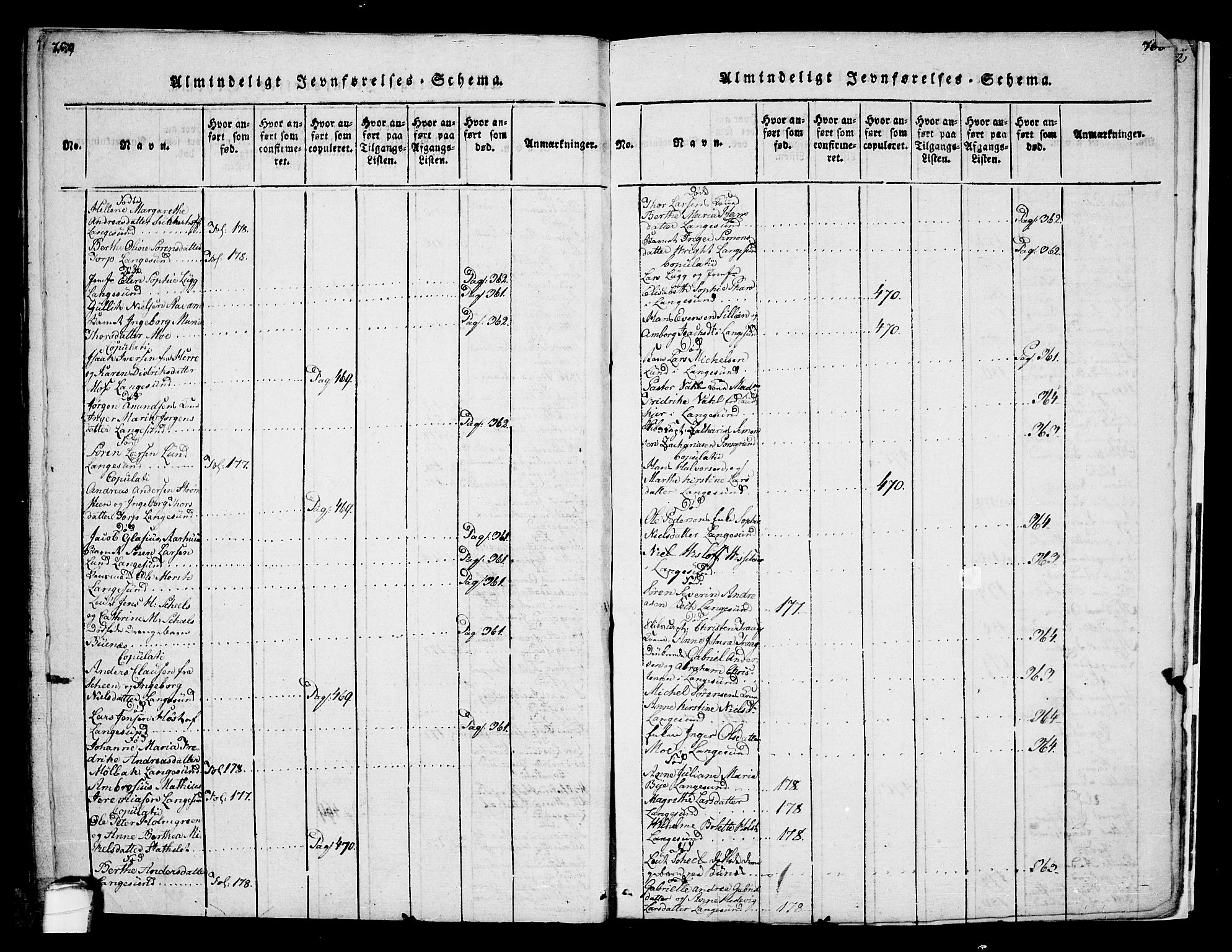 Bamble kirkebøker, SAKO/A-253/F/Fa/L0003: Parish register (official) no. I 3 /2, 1815-1834, p. 759-760