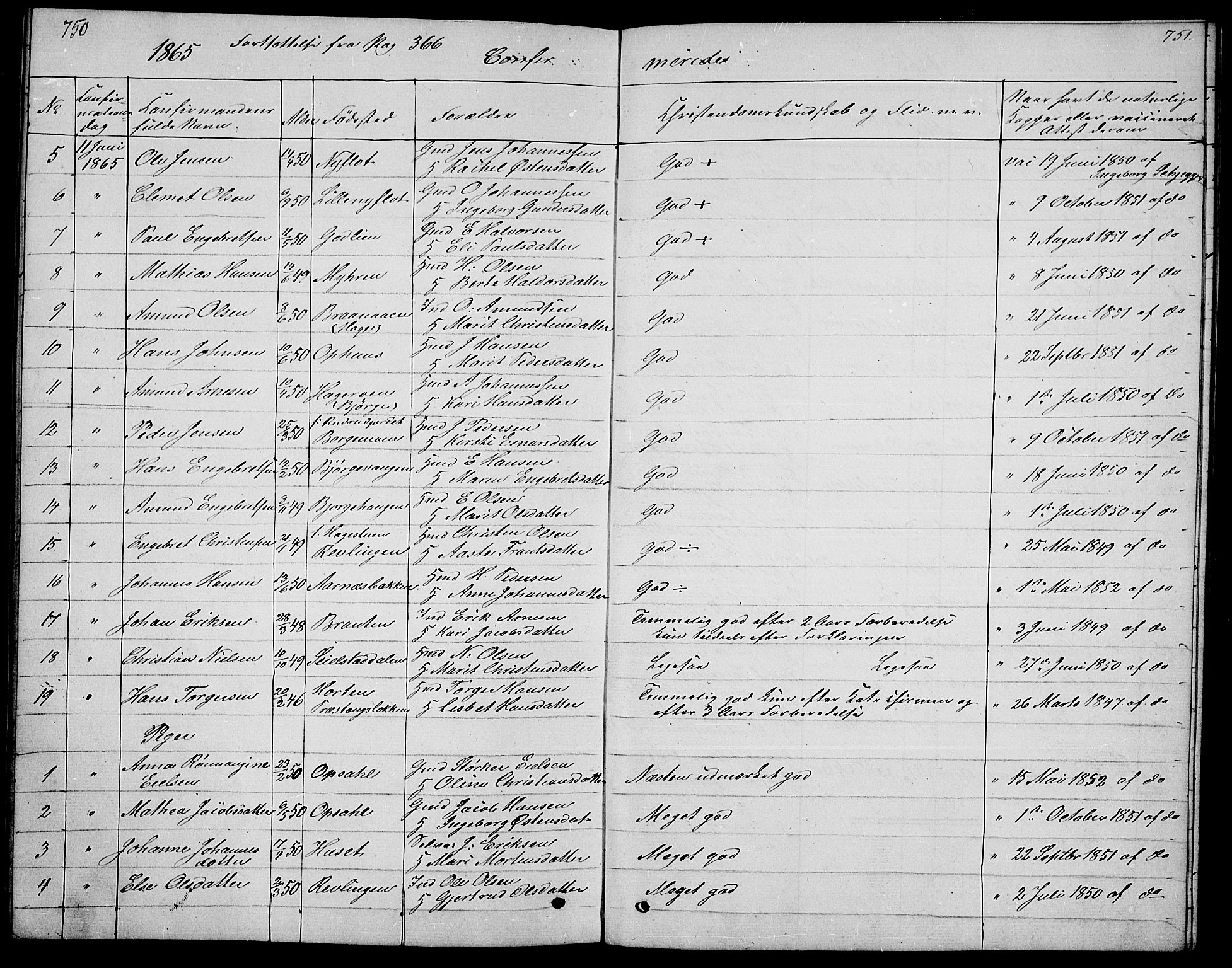 Ringebu prestekontor, SAH/PREST-082/H/Ha/Hab/L0003: Parish register (copy) no. 3, 1854-1866, p. 750-751