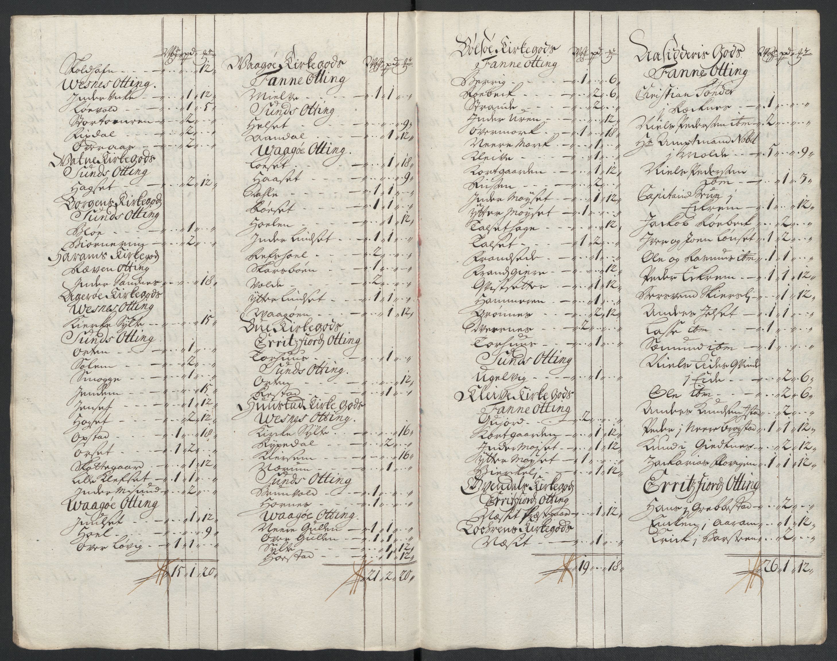 Rentekammeret inntil 1814, Reviderte regnskaper, Fogderegnskap, AV/RA-EA-4092/R55/L3658: Fogderegnskap Romsdal, 1707-1708, p. 136