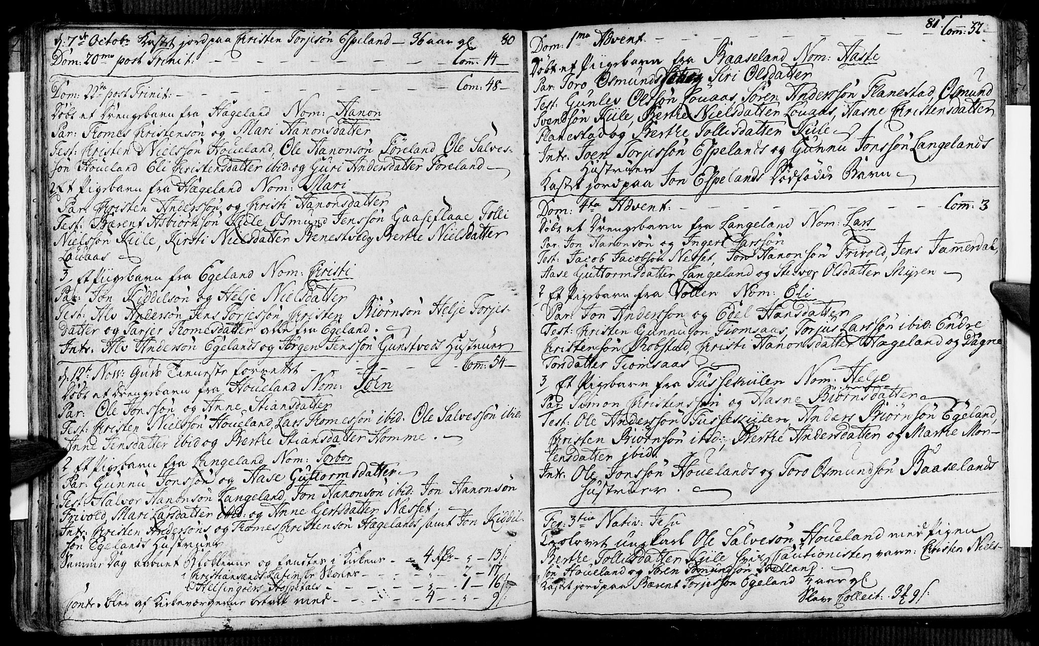 Vennesla sokneprestkontor, SAK/1111-0045/Fa/Faa/L0001: Parish register (official) no. A 1, 1753-1785, p. 80-81