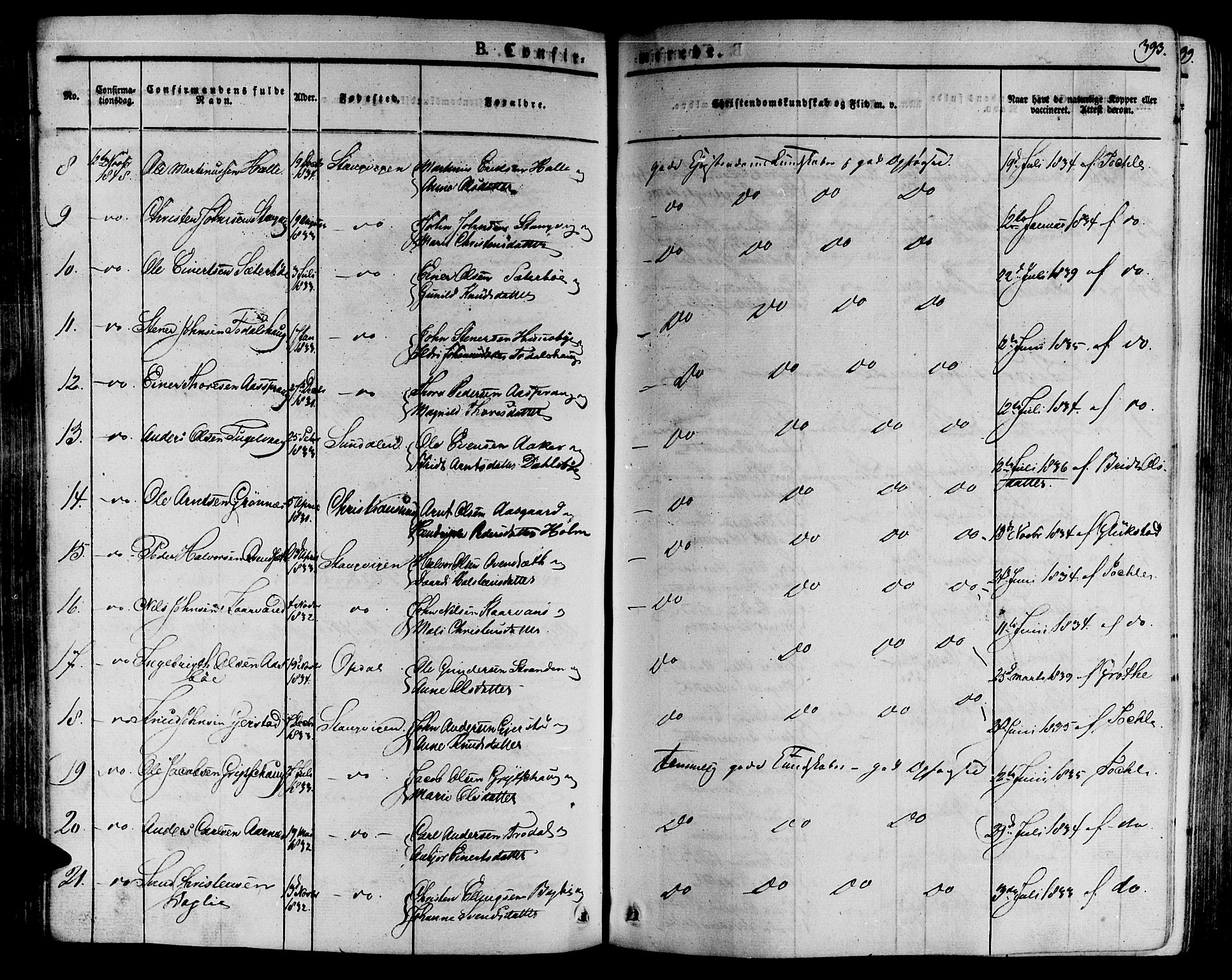 Ministerialprotokoller, klokkerbøker og fødselsregistre - Møre og Romsdal, AV/SAT-A-1454/592/L1024: Parish register (official) no. 592A03 /1, 1831-1849, p. 393